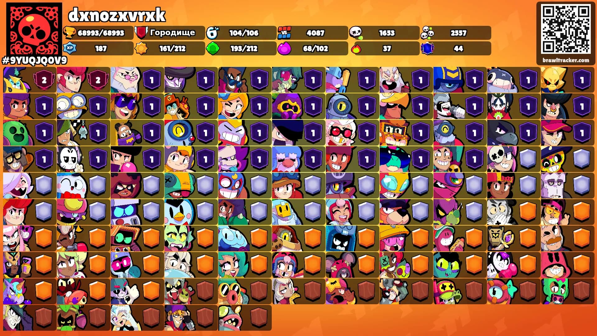 dxnozxvrxk's Ranks