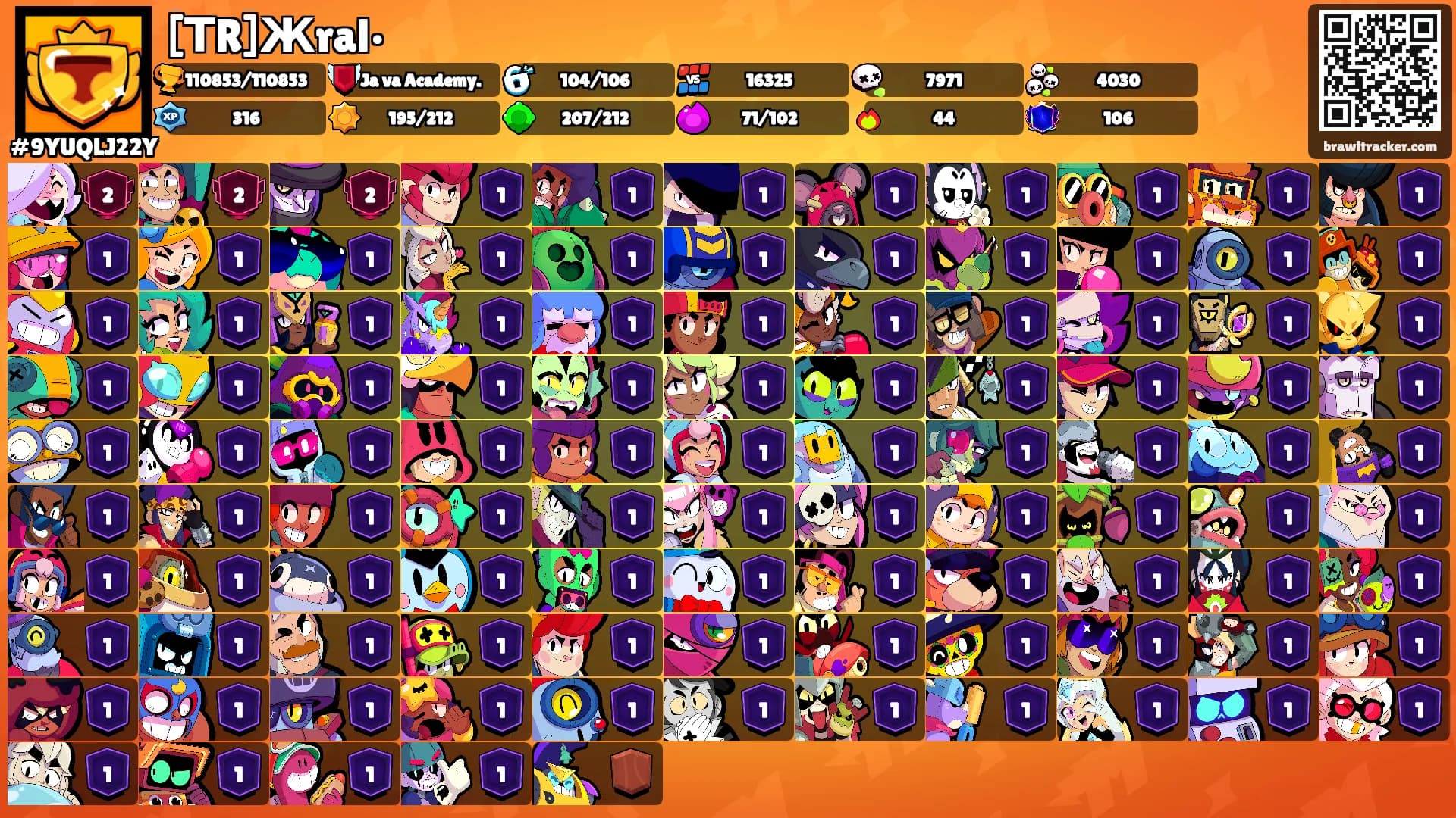 [ТR]Жral•'s Ranks