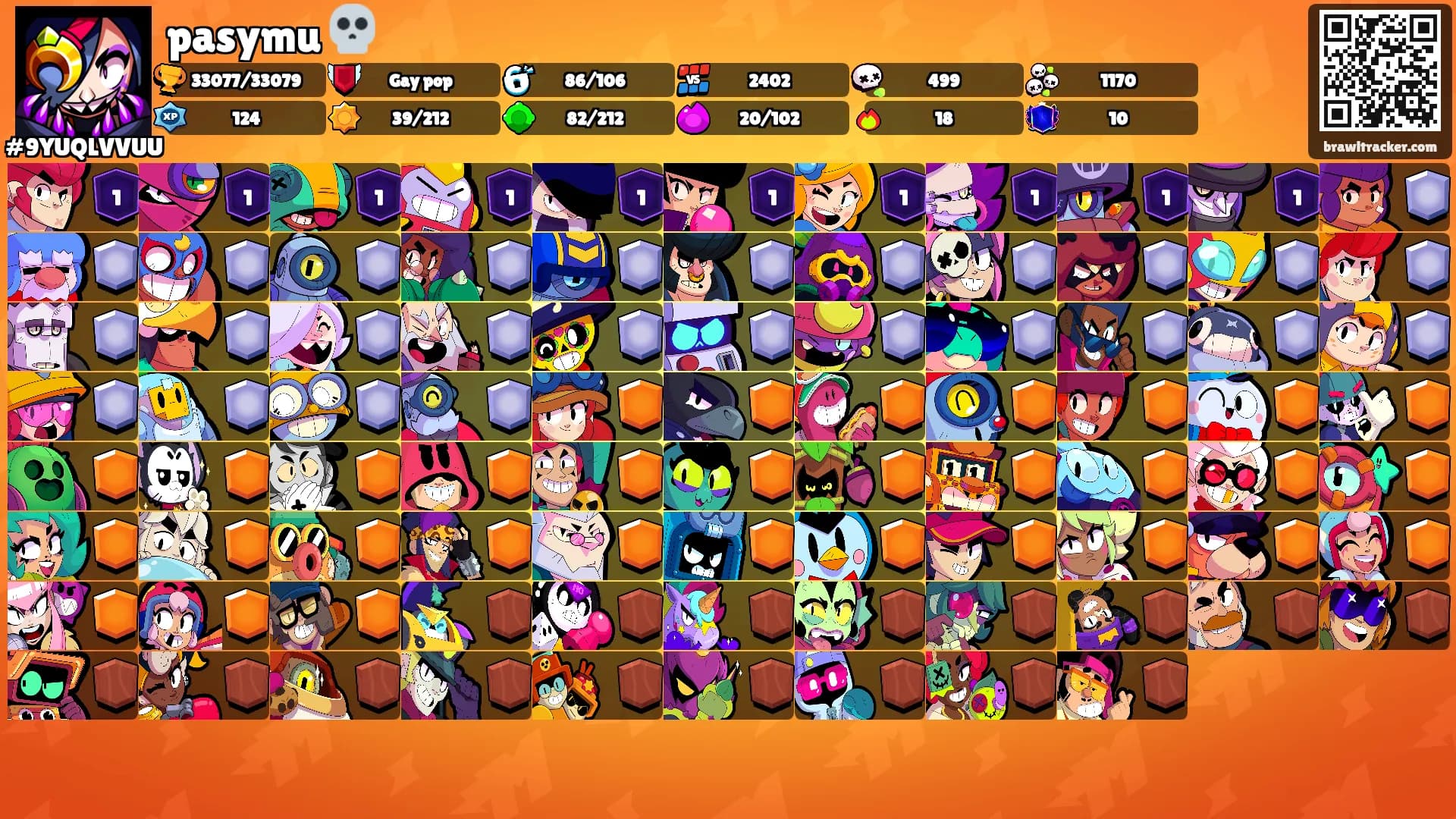pasymu 💀's Ranks