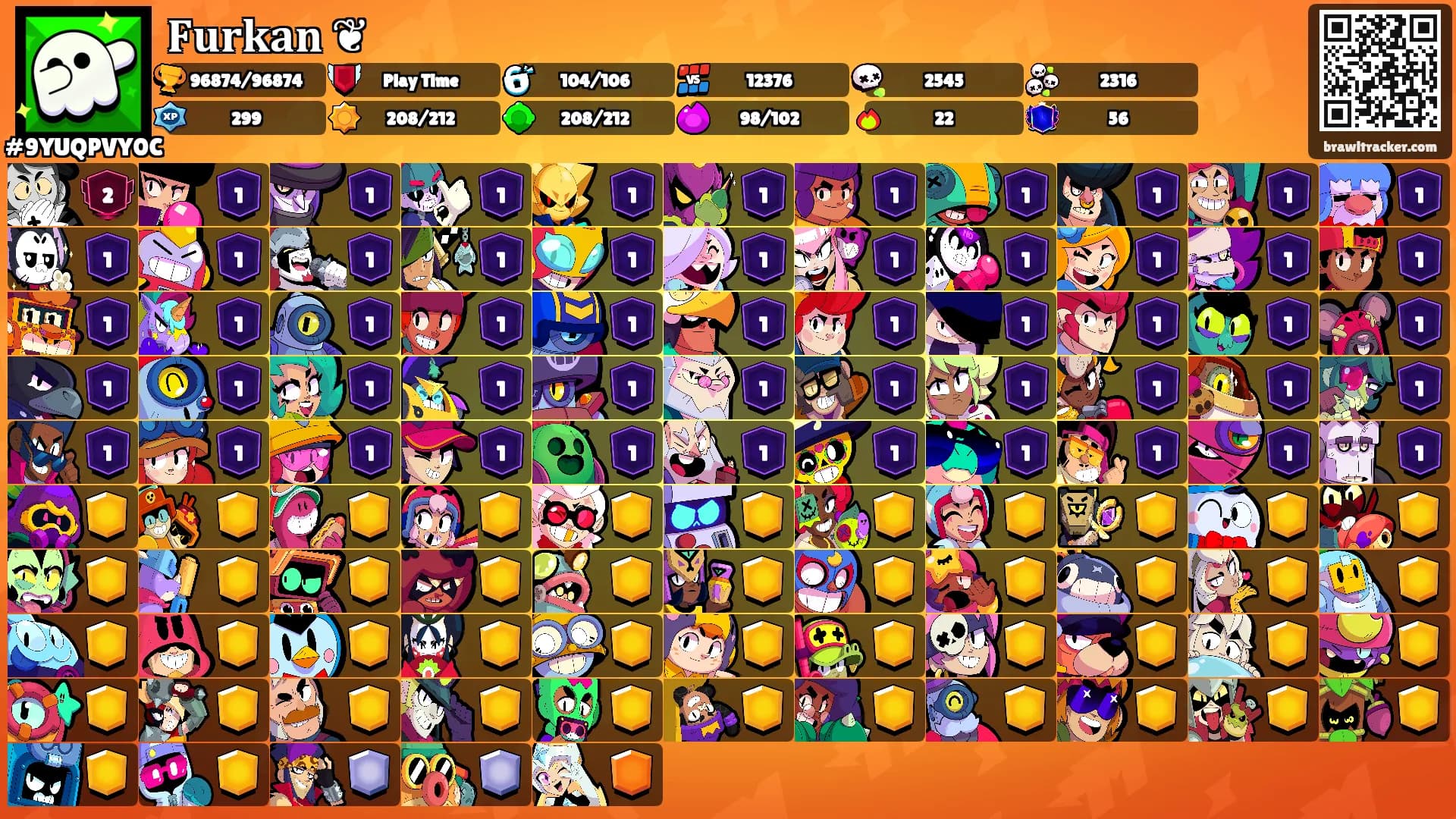 𝐅𝐮𝐫𝐤𝐚𝐧 ❦'s Ranks