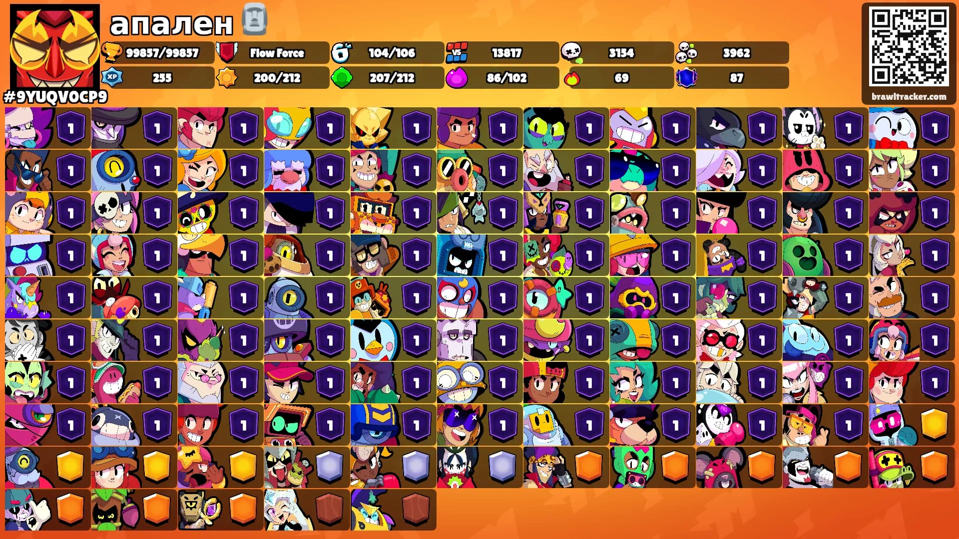 апален 🗿's Ranks