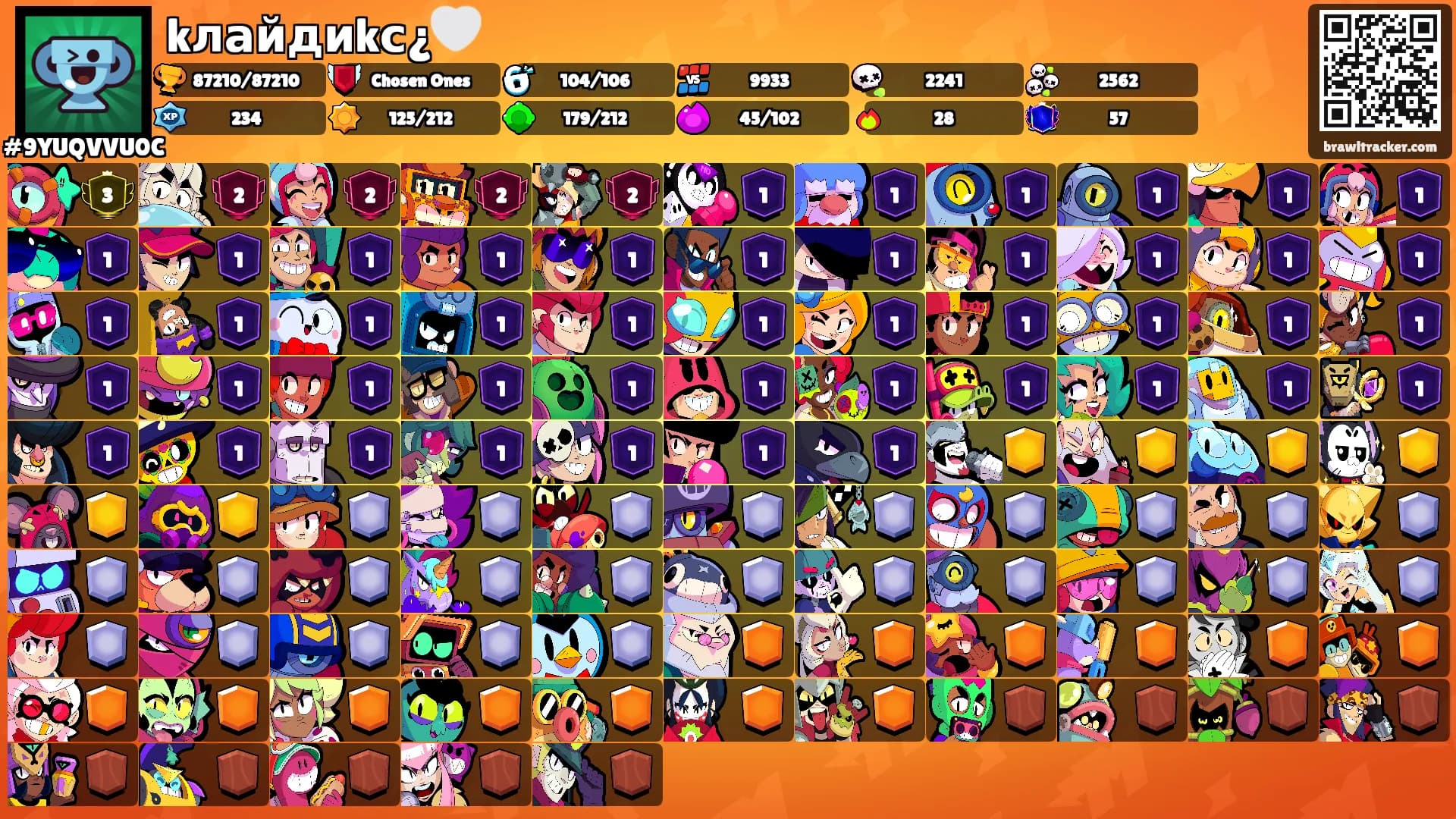kлайдиkс¿🤍's Ranks