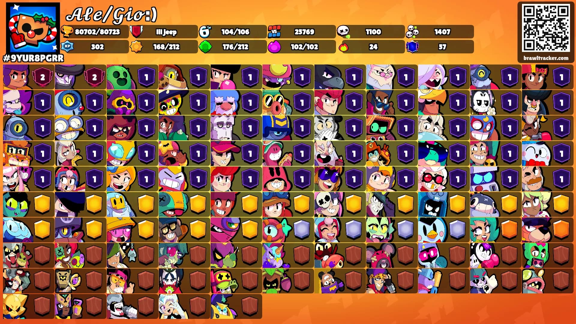 𝓐𝓵𝓮/𝓖𝓲𝓸:)'s Ranks