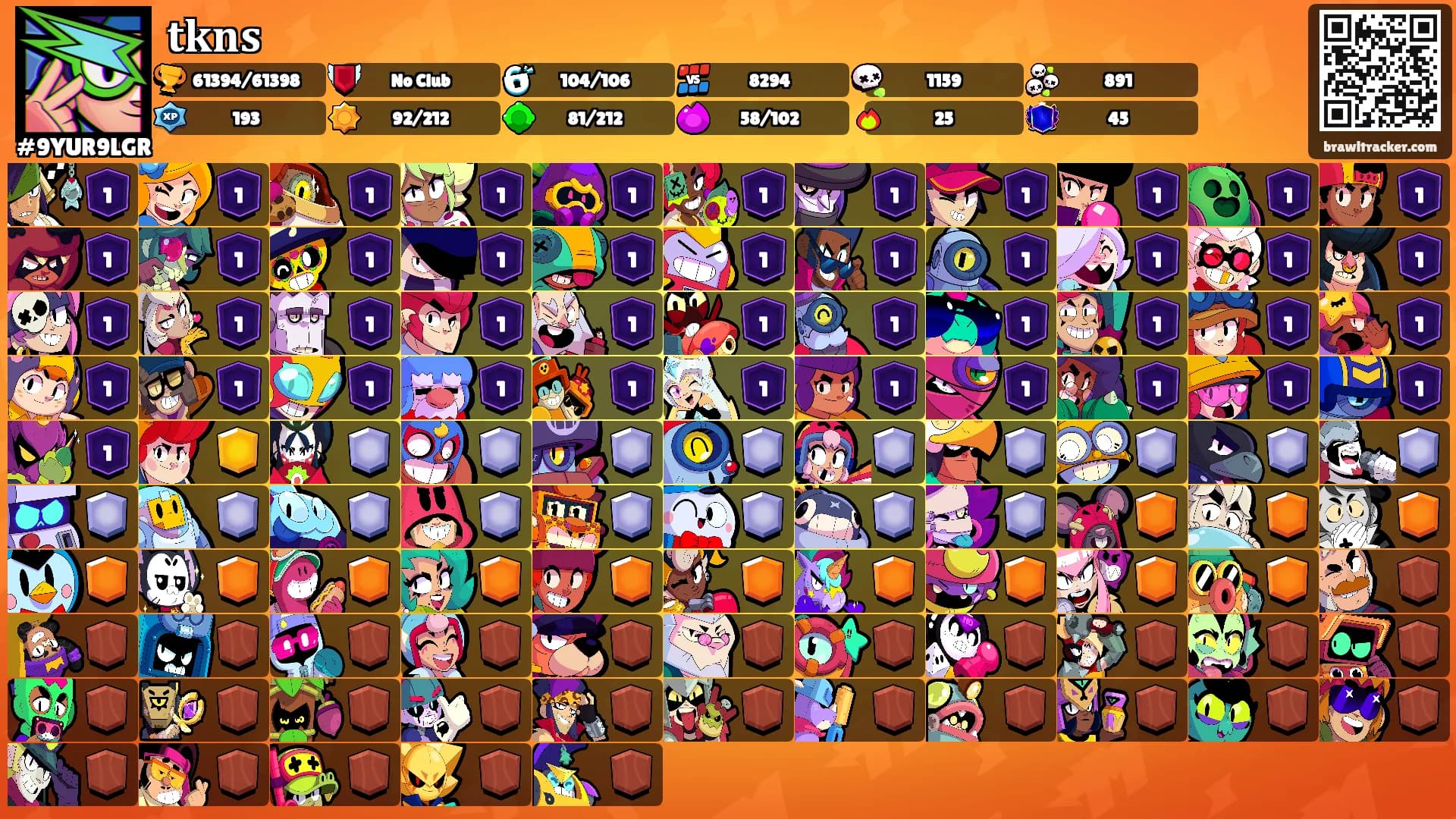 𝐭𝐤𝐧𝐬's Ranks