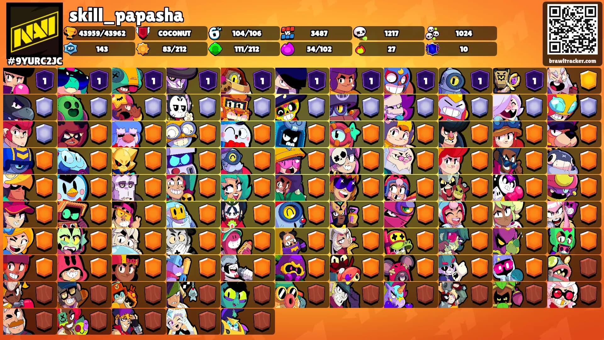 skill_papasha's Ranks