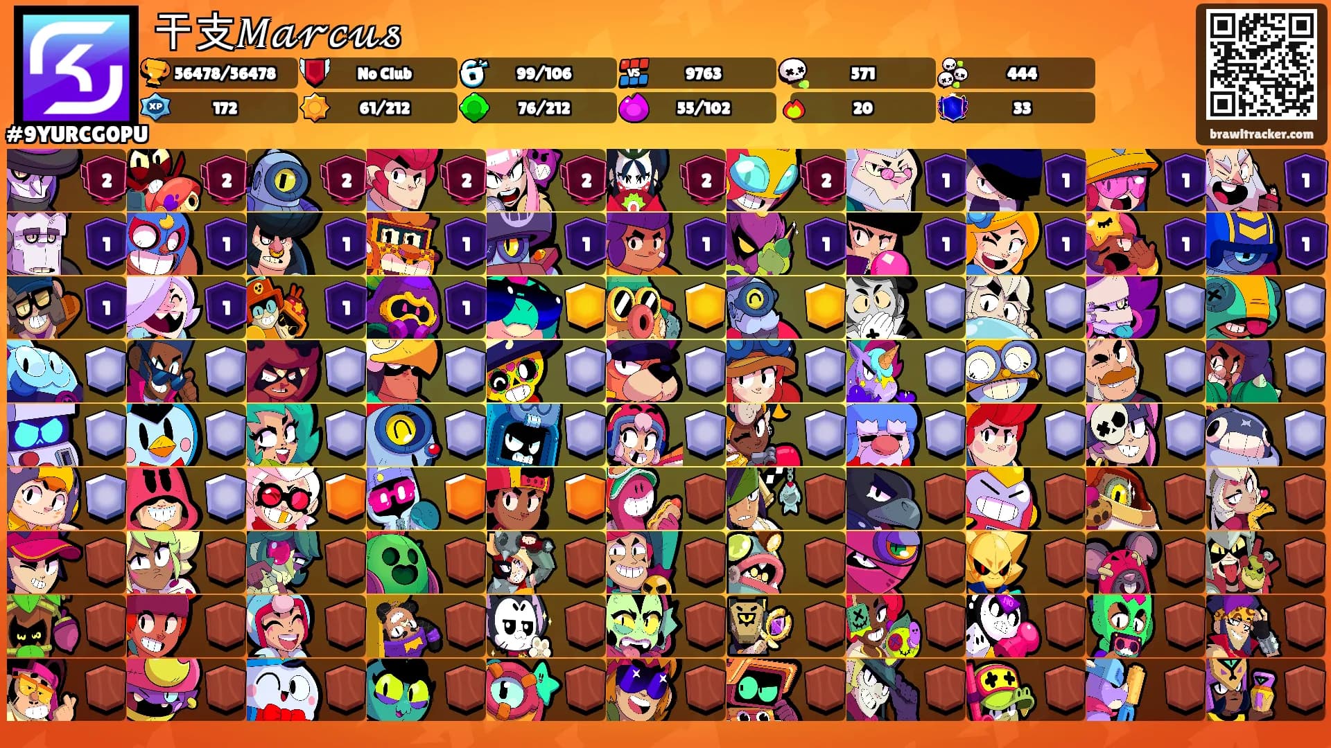 干支𝑀𝒶𝓇𝒸𝓊𝓈's Ranks