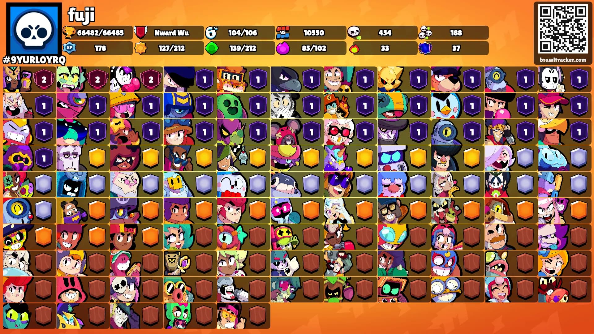 fuji's Ranks