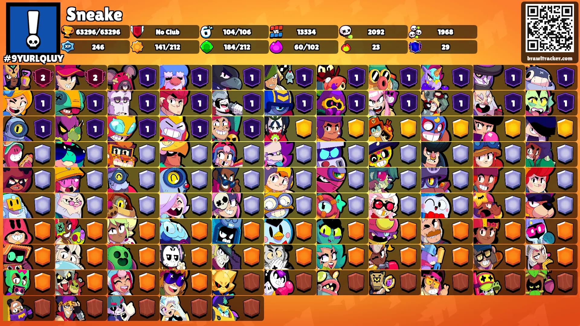 Sneake's Ranks