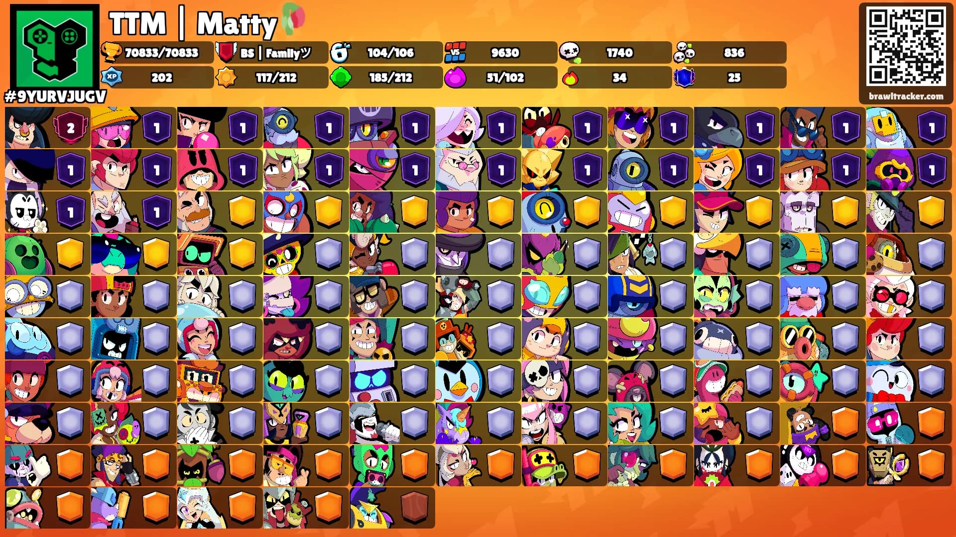 TTM | Matty🥀's Ranks