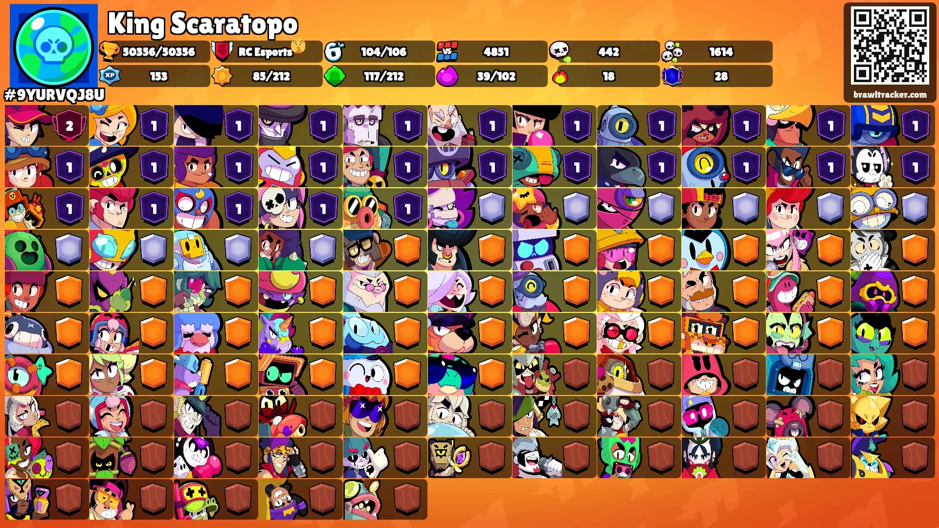 King Scaratopo's Ranks