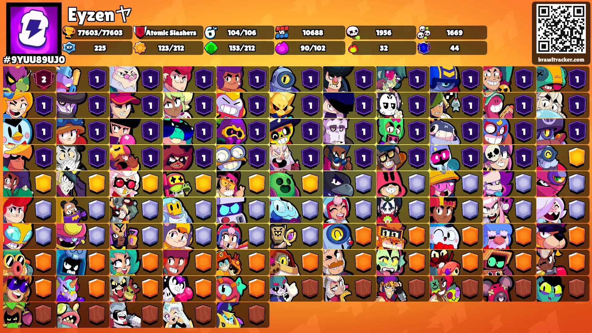Eyzenヤ's Ranks
