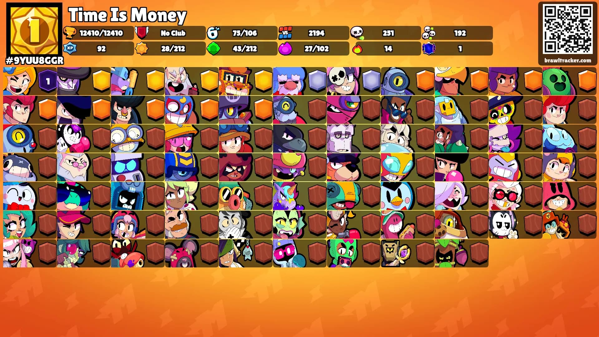 Time Is Money's Ranks