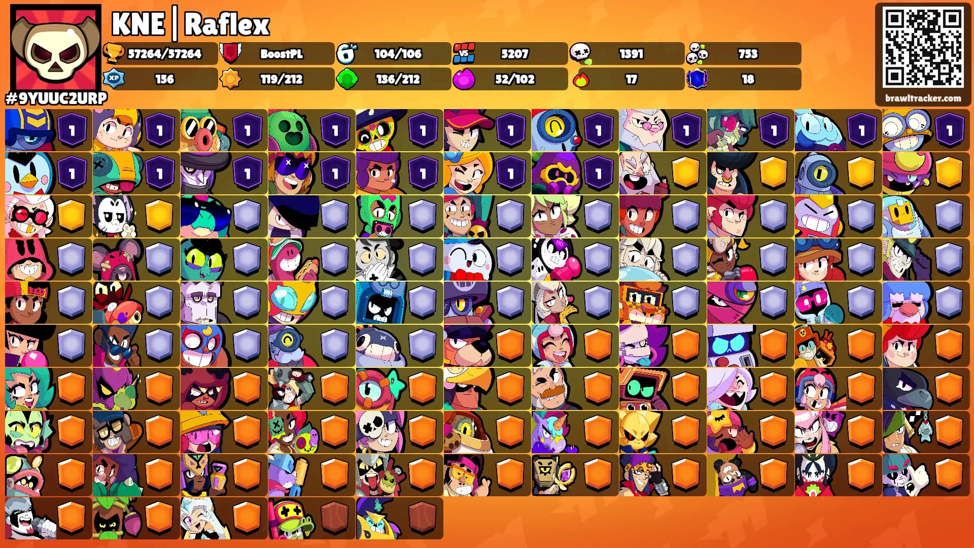 KNE|Raflex's Ranks