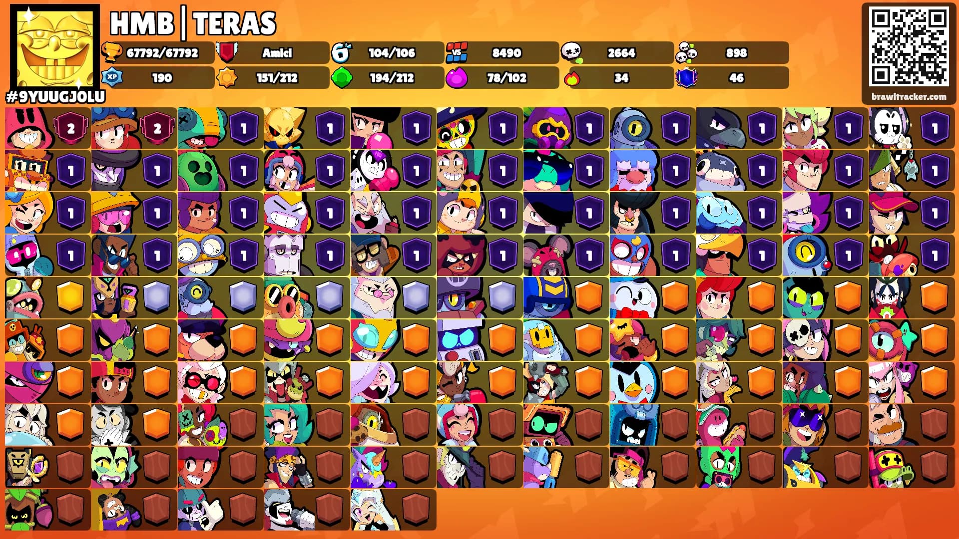 HMB|TERAS's Ranks