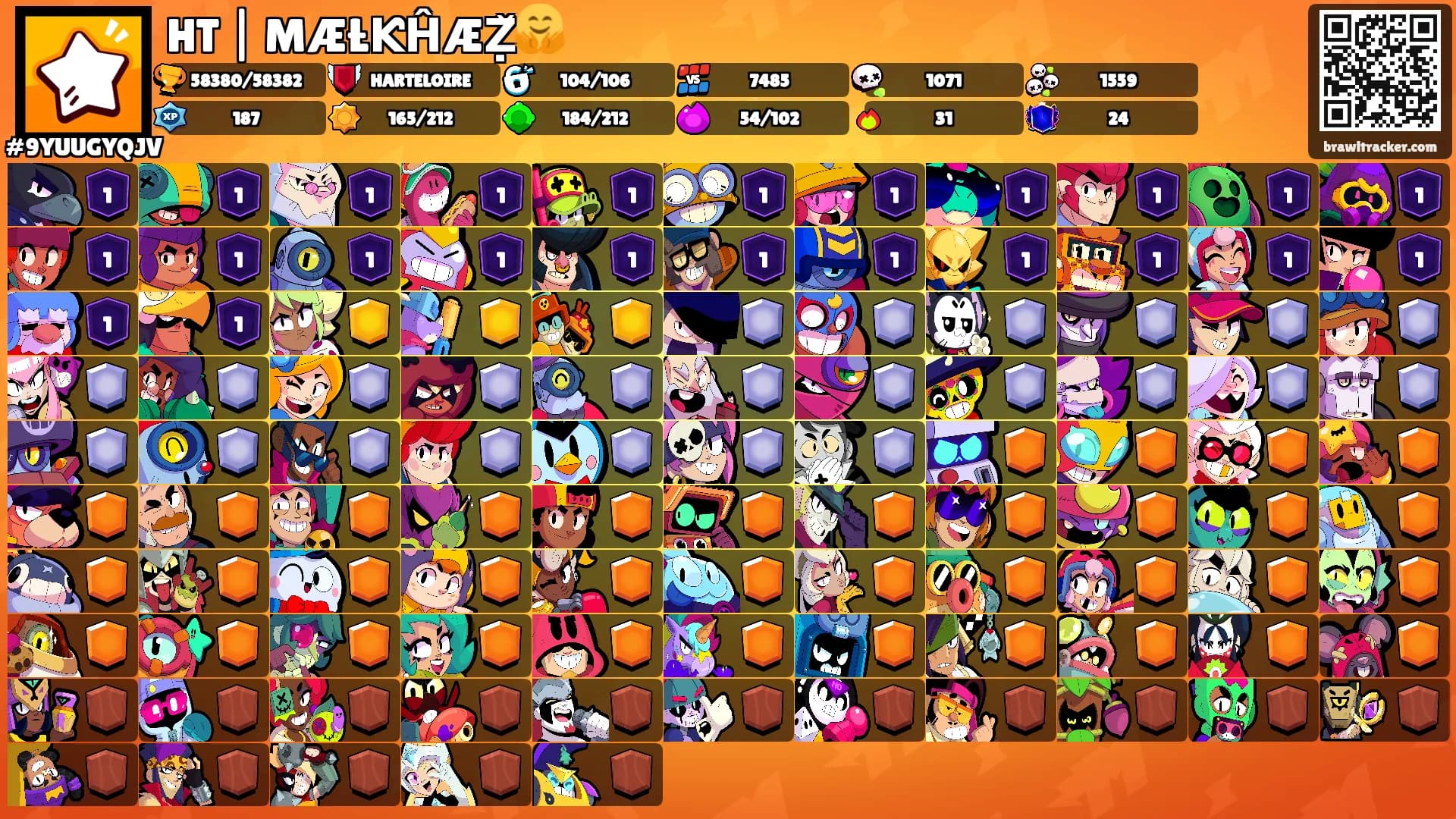 HT | MÆŁƘĤÆẒ̌🤗's Ranks