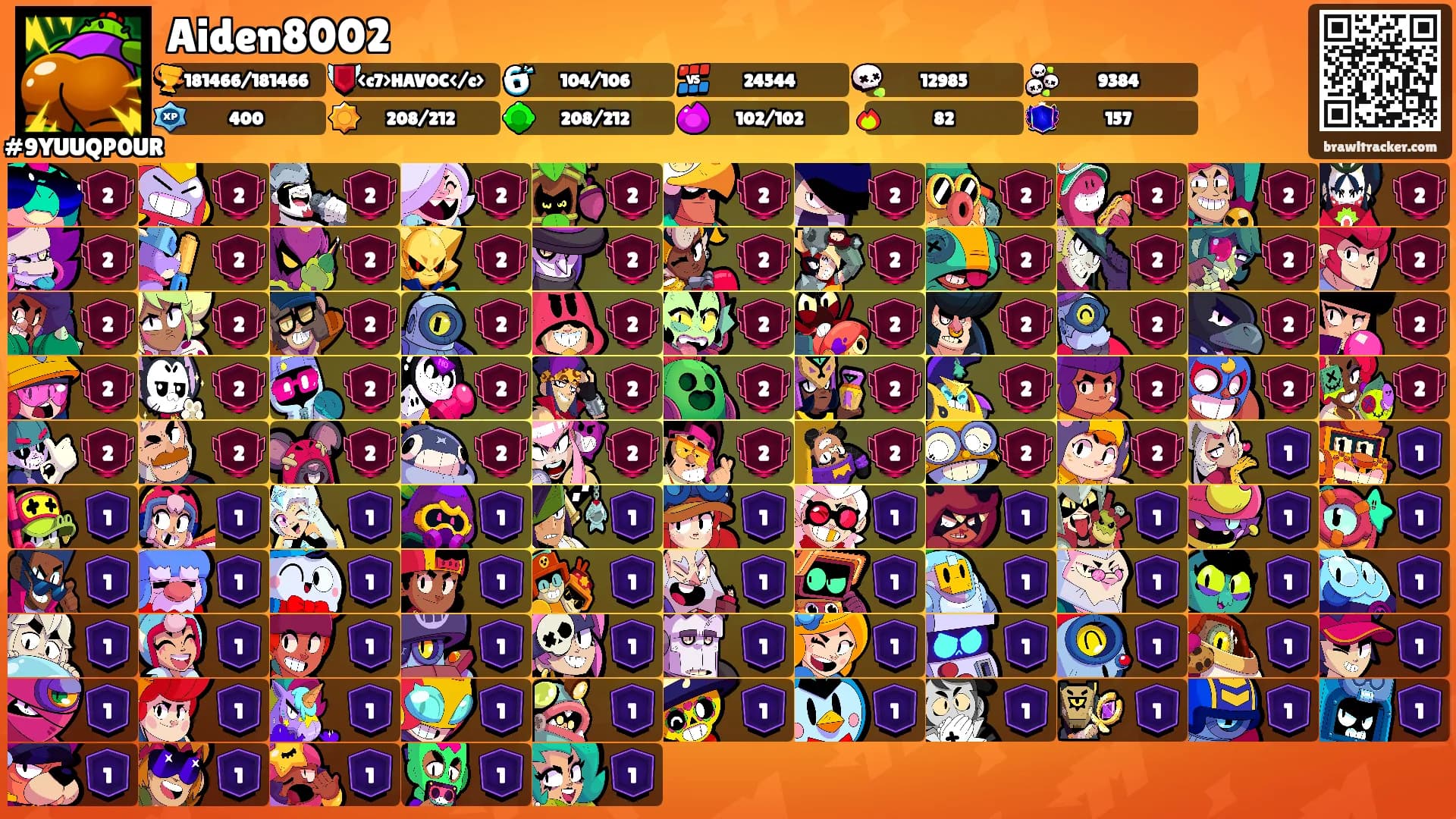 Aiden8002's Ranks