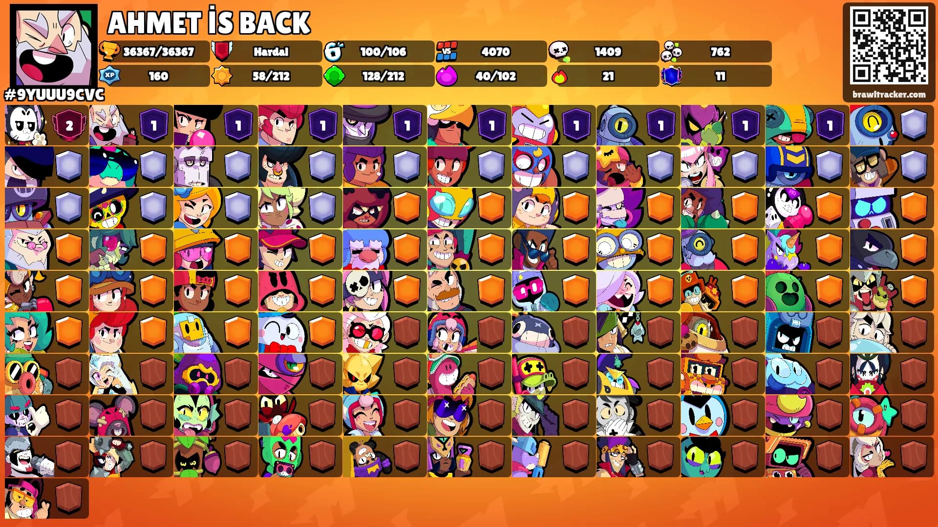 AHMET İS BACK's Ranks