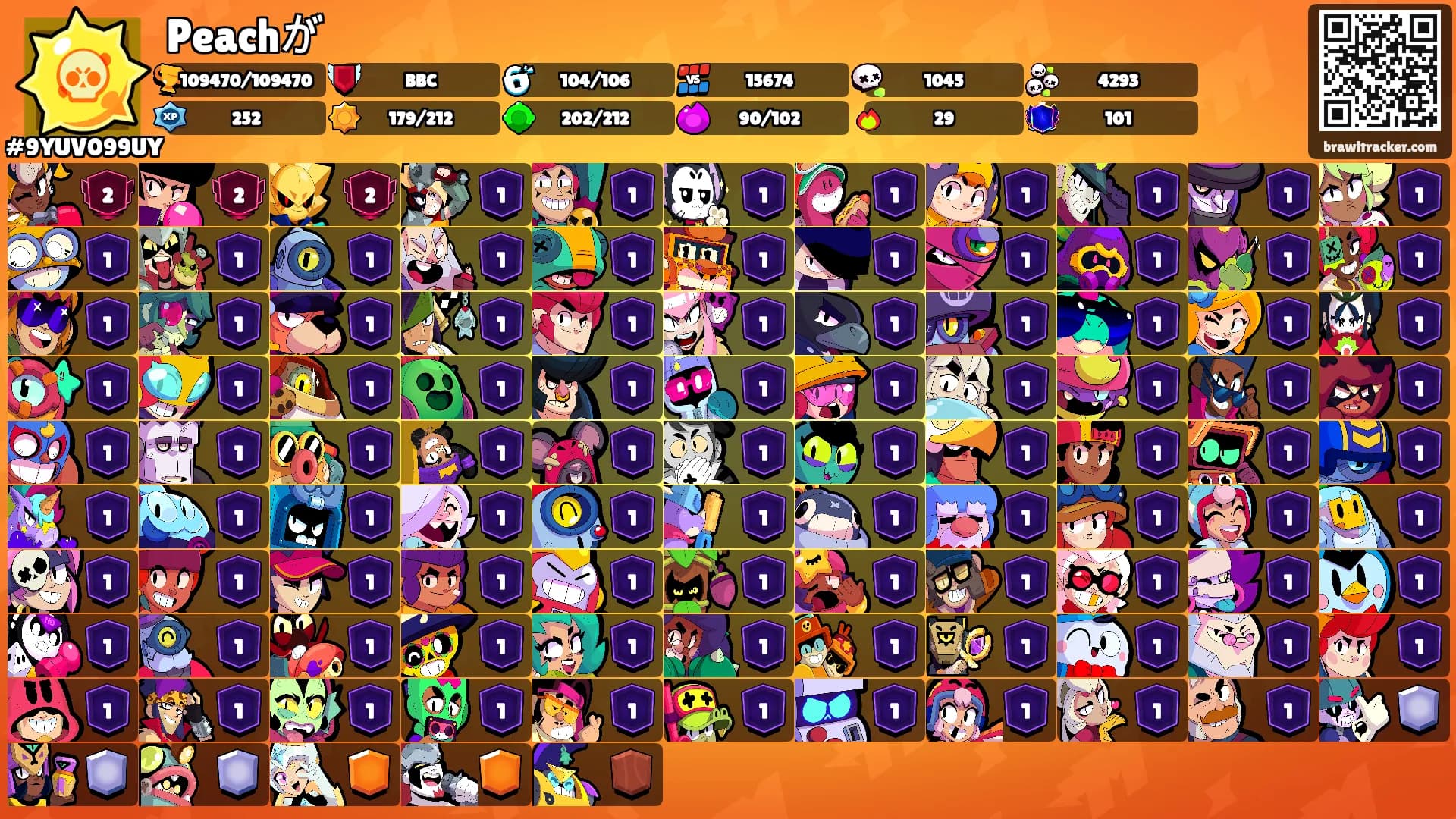 Peachが's Ranks