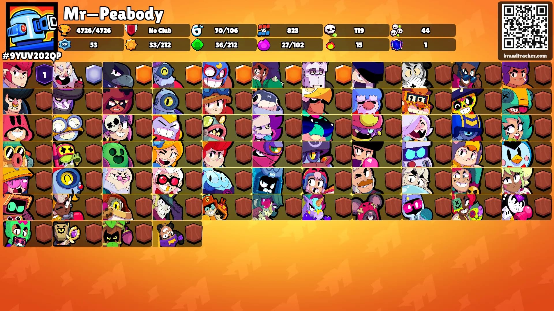 Mr—Peabody's Ranks