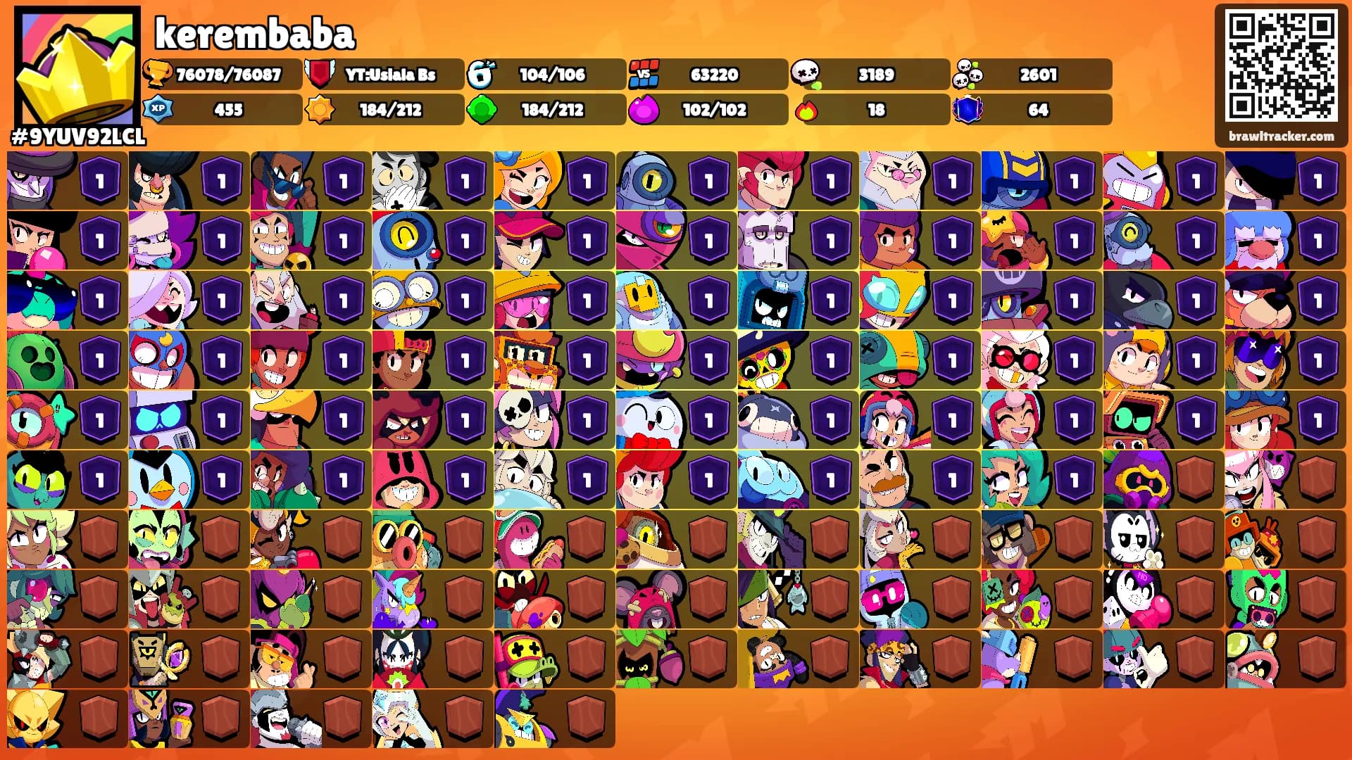 kerembaba's Ranks