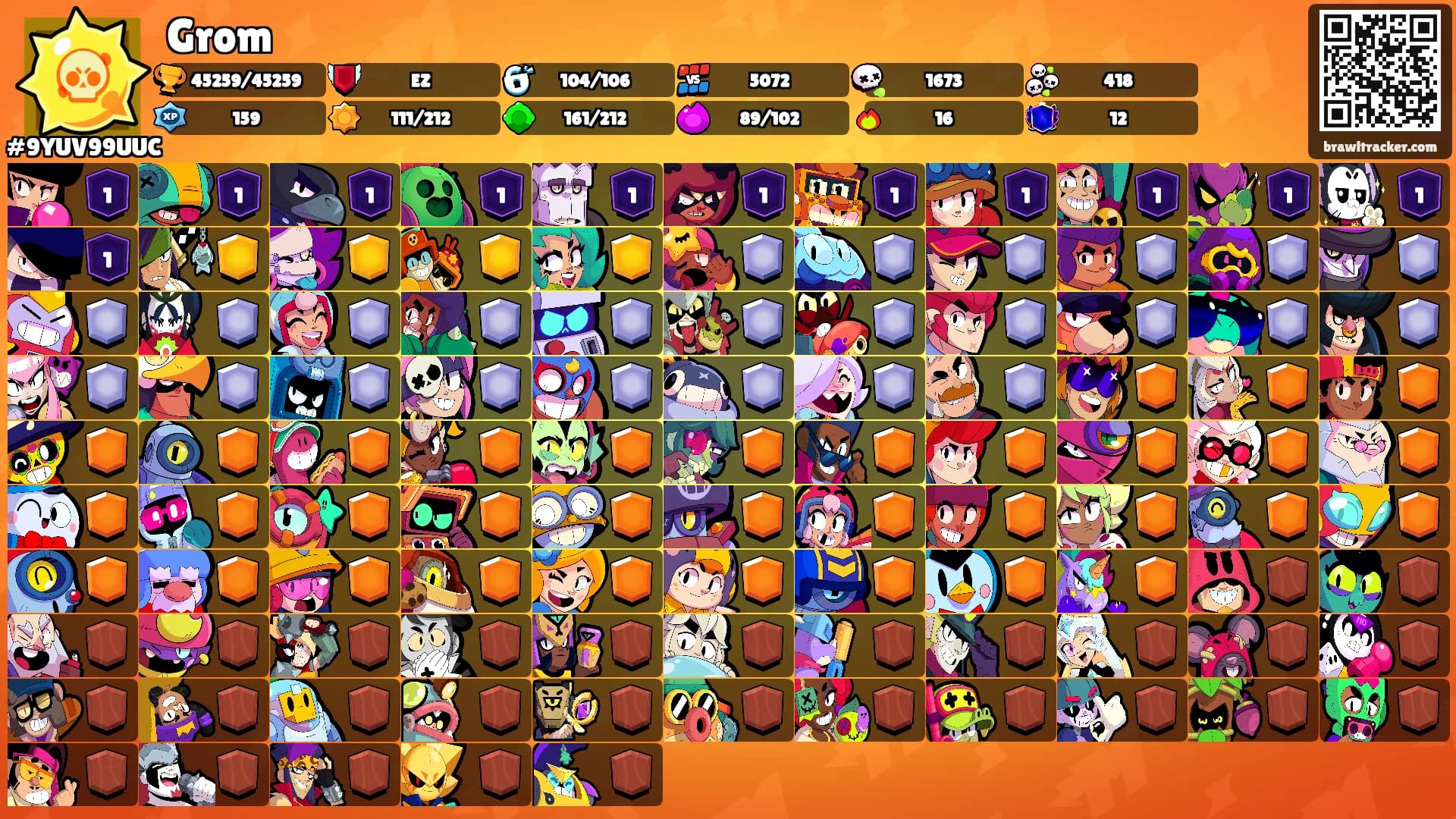 Grom's Ranks