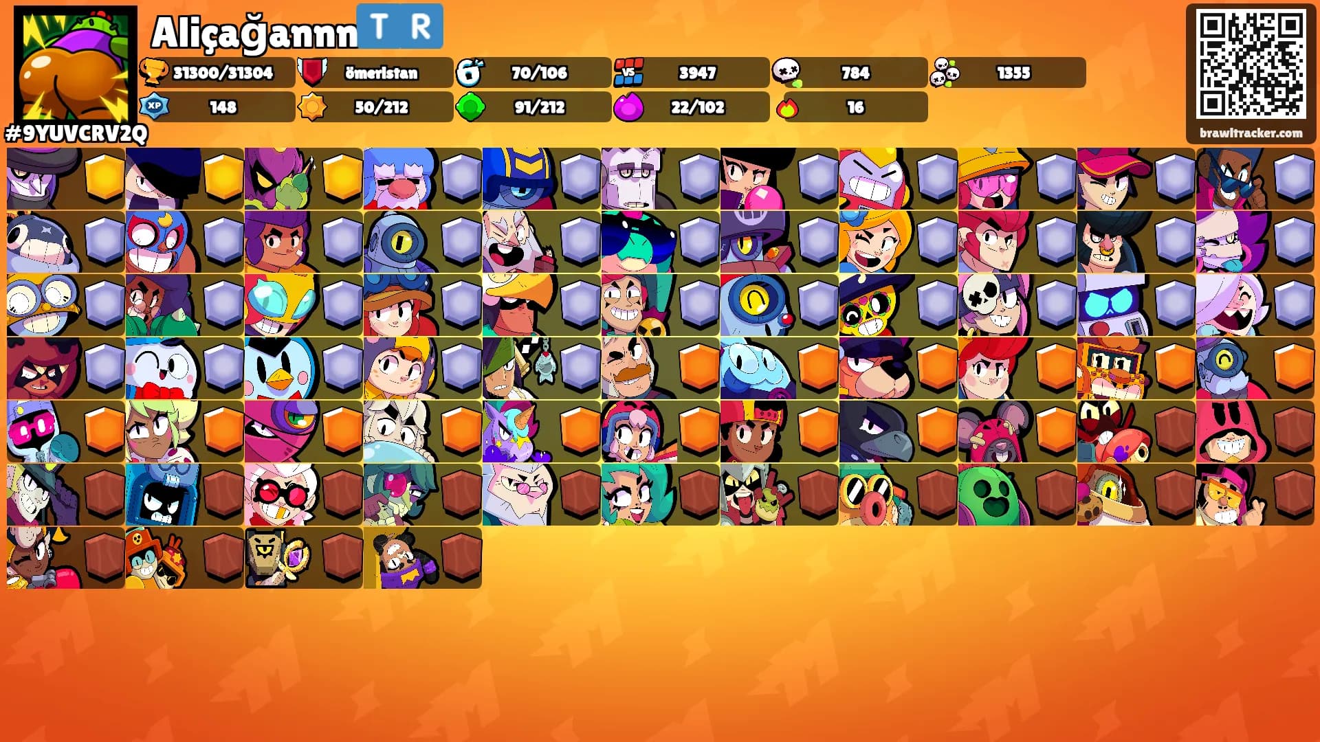 Aliçağannn🇹🇷's Ranks