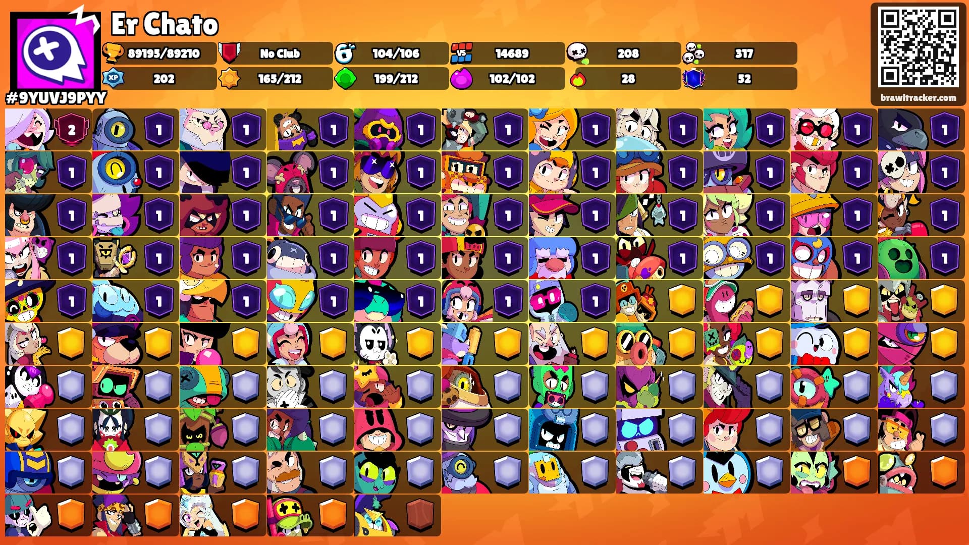 Er Chato's Ranks
