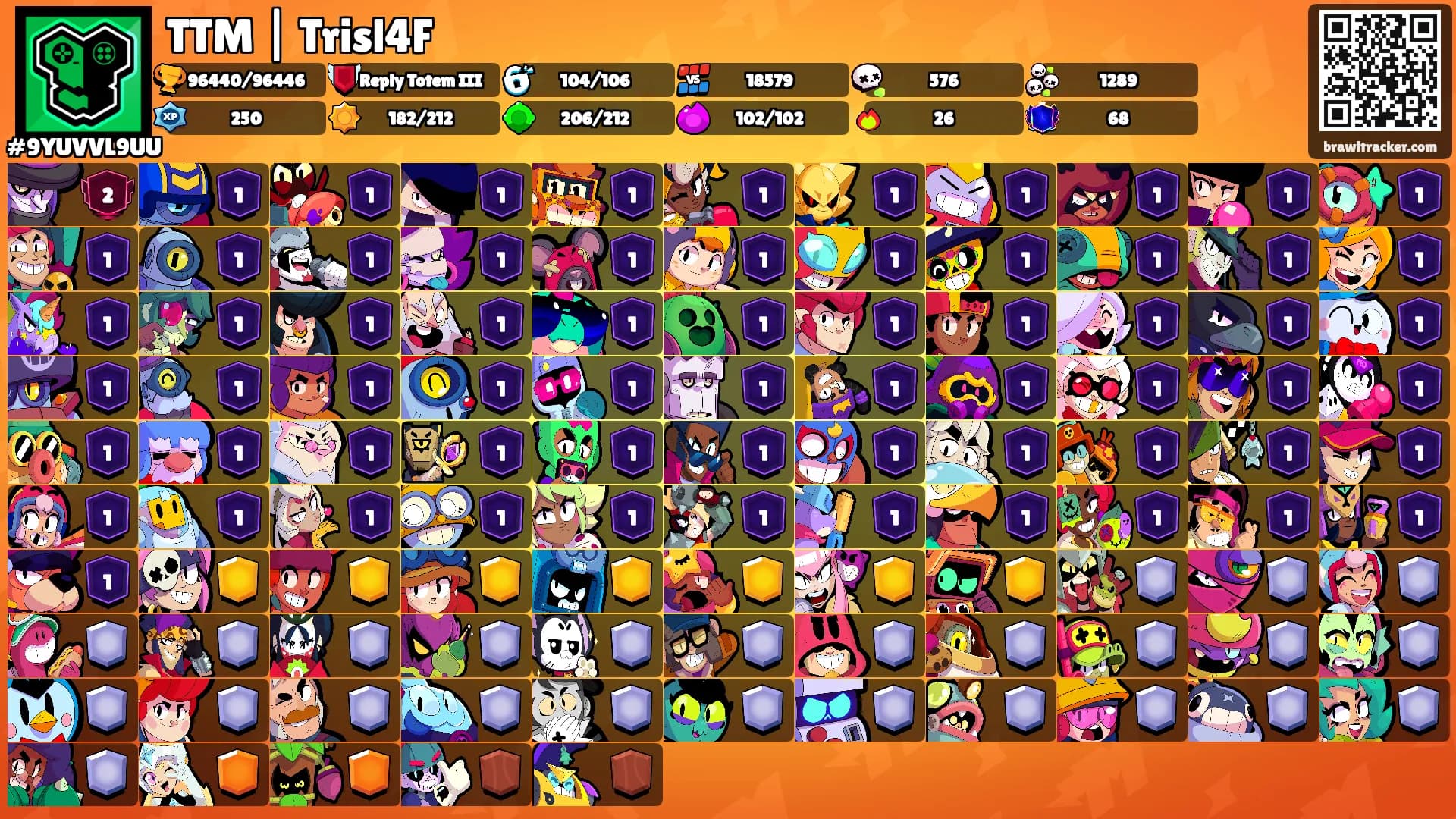 TTM | Trisl4F's Ranks