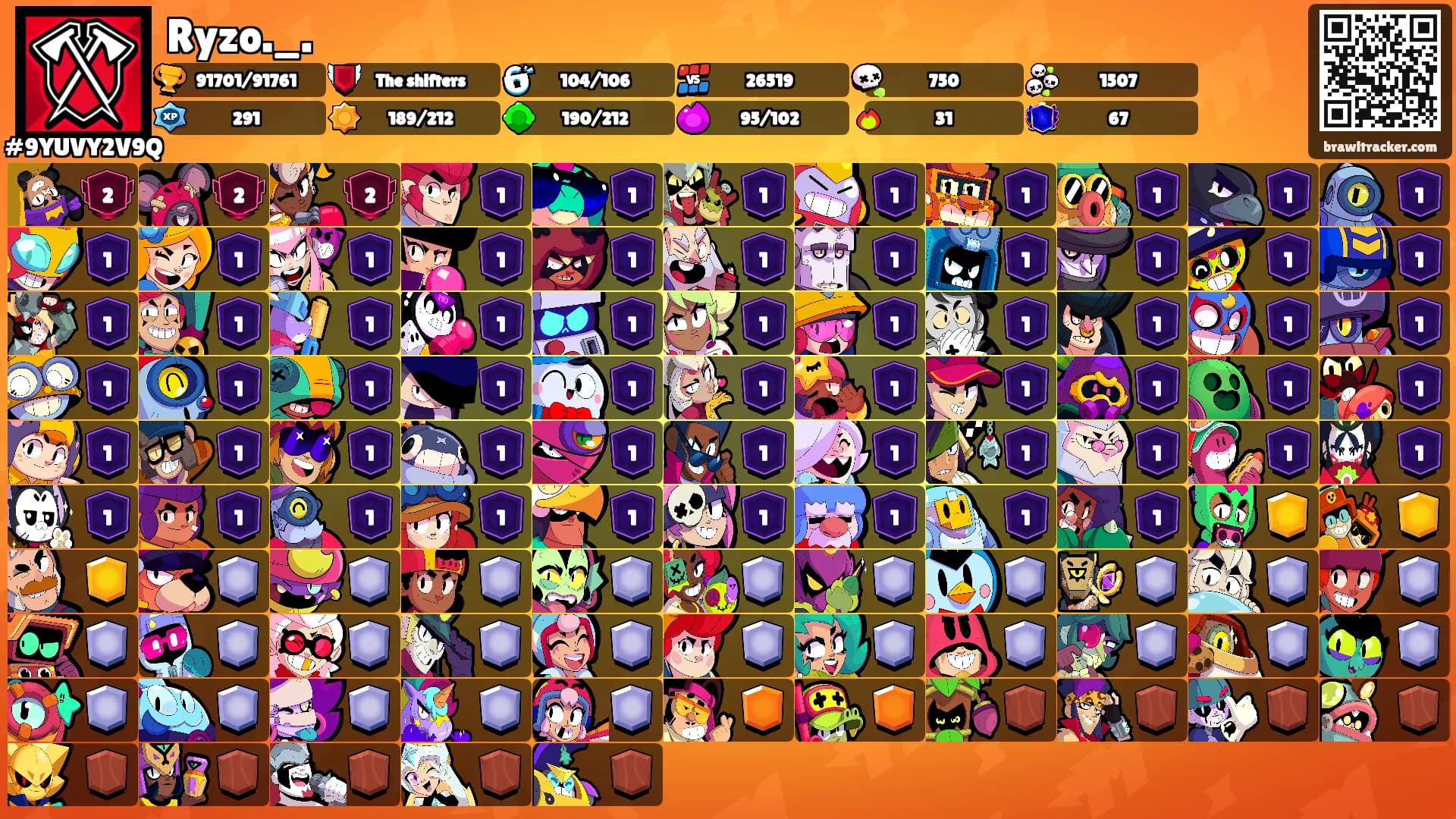 Ryzo._.'s Ranks