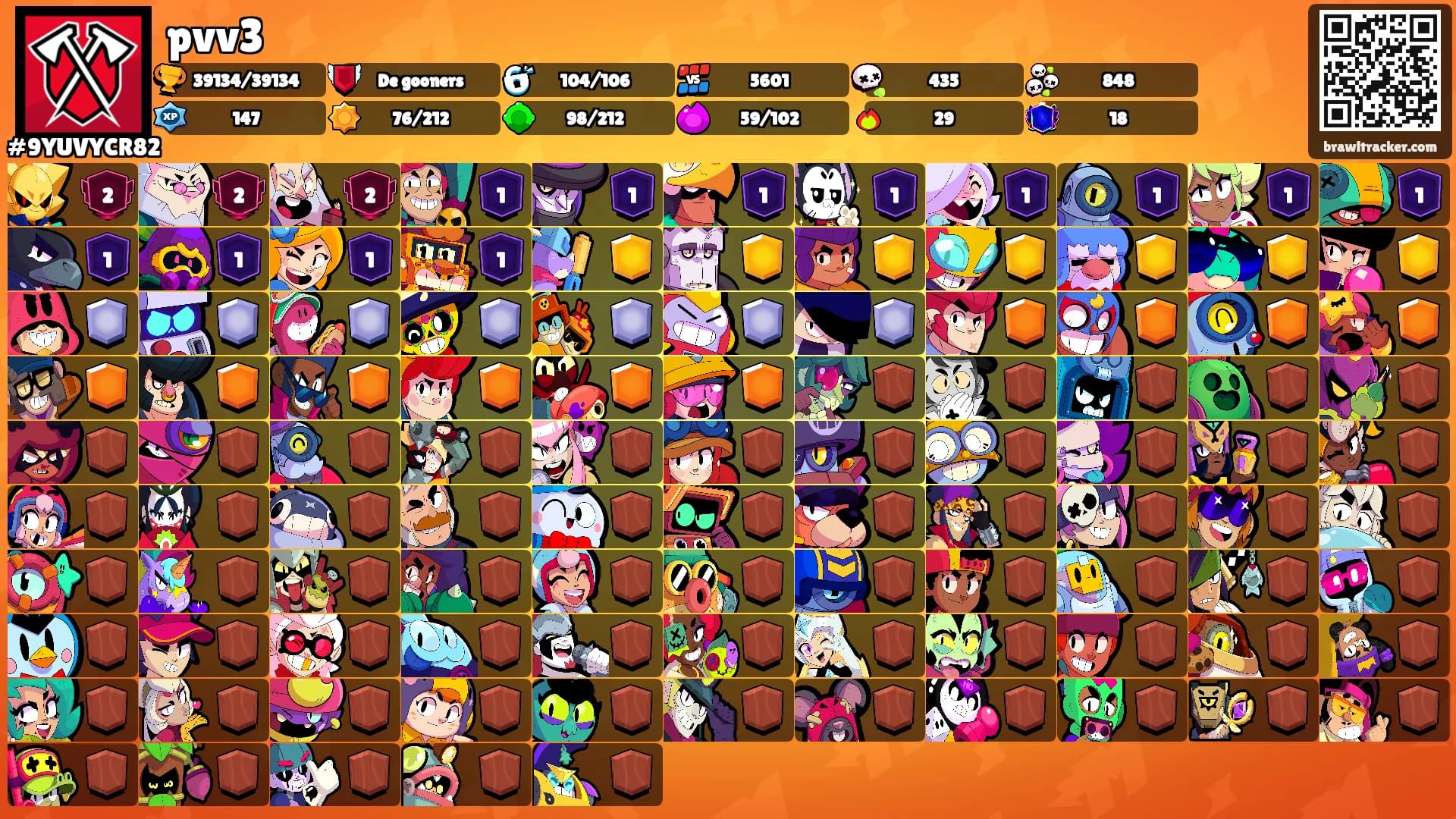 pvv3's Ranks