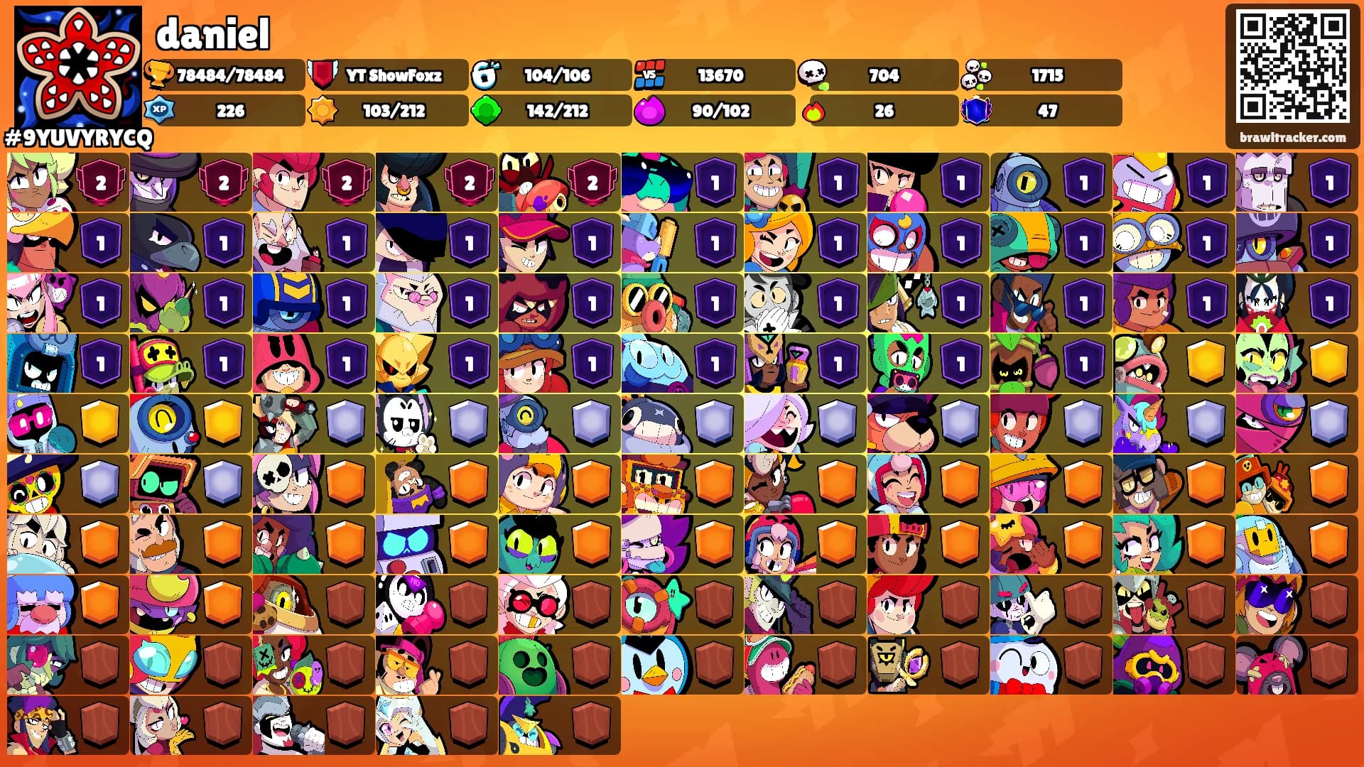 daniel's Ranks