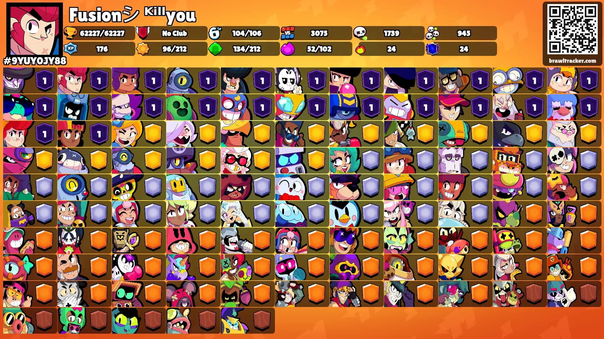Fusionシ ᴷⁱˡˡyou's Ranks