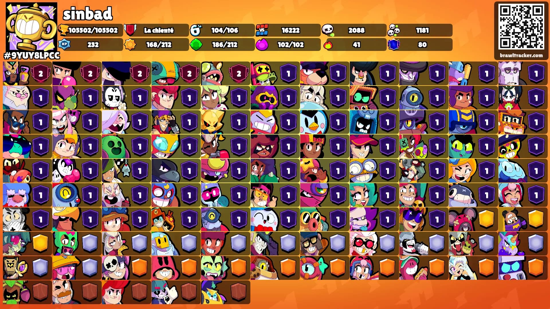 sinbad's Ranks