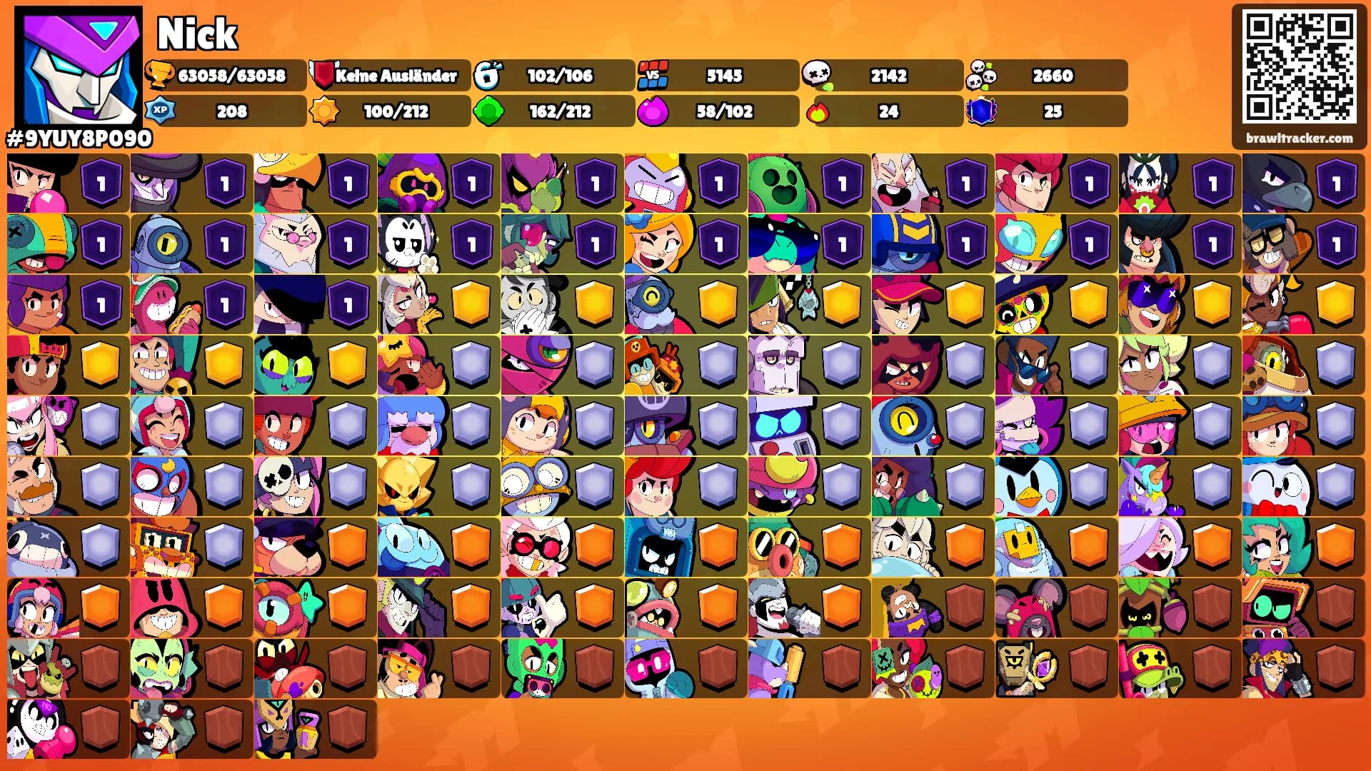 Nick's Ranks