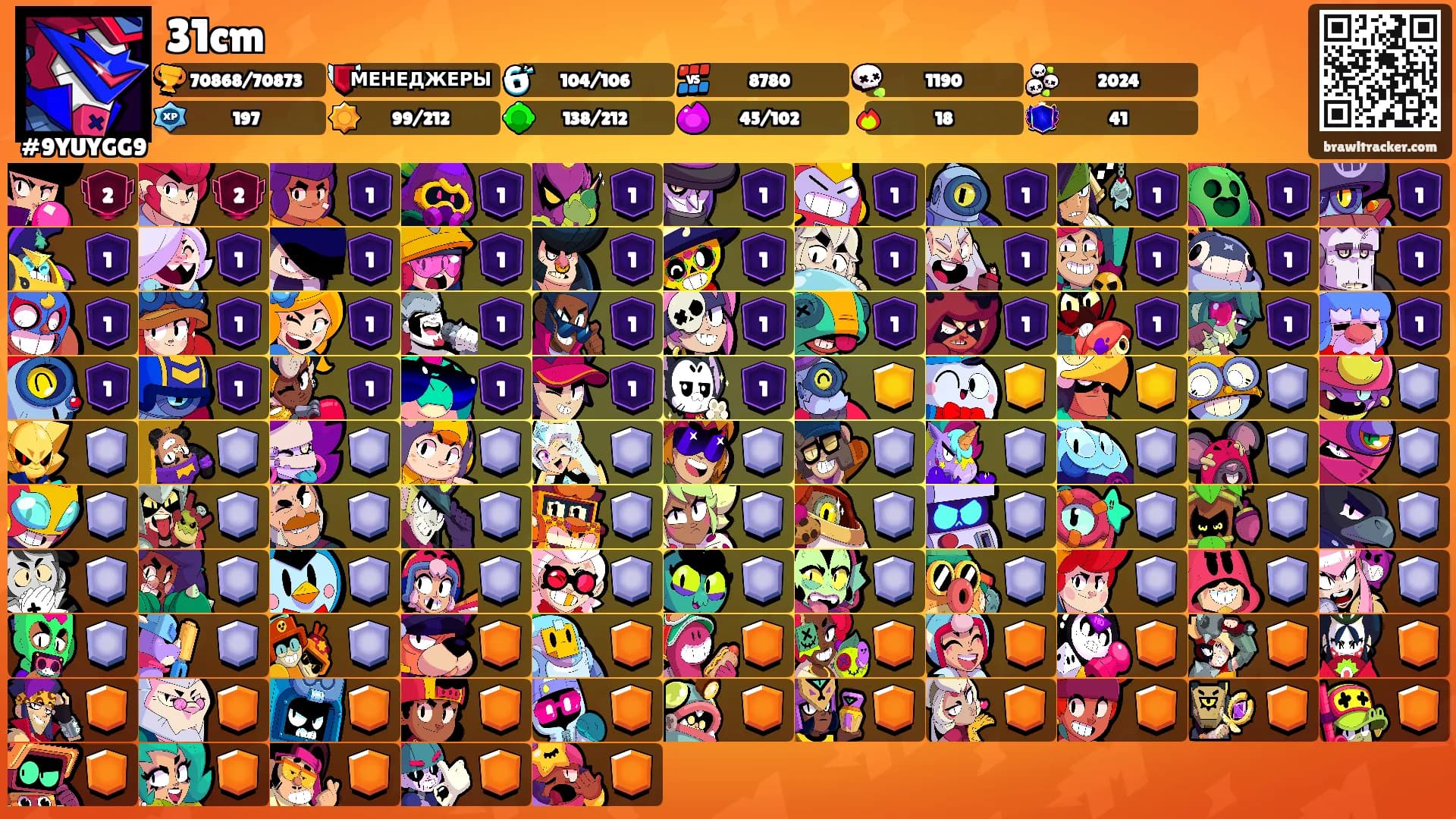 31cm's Ranks