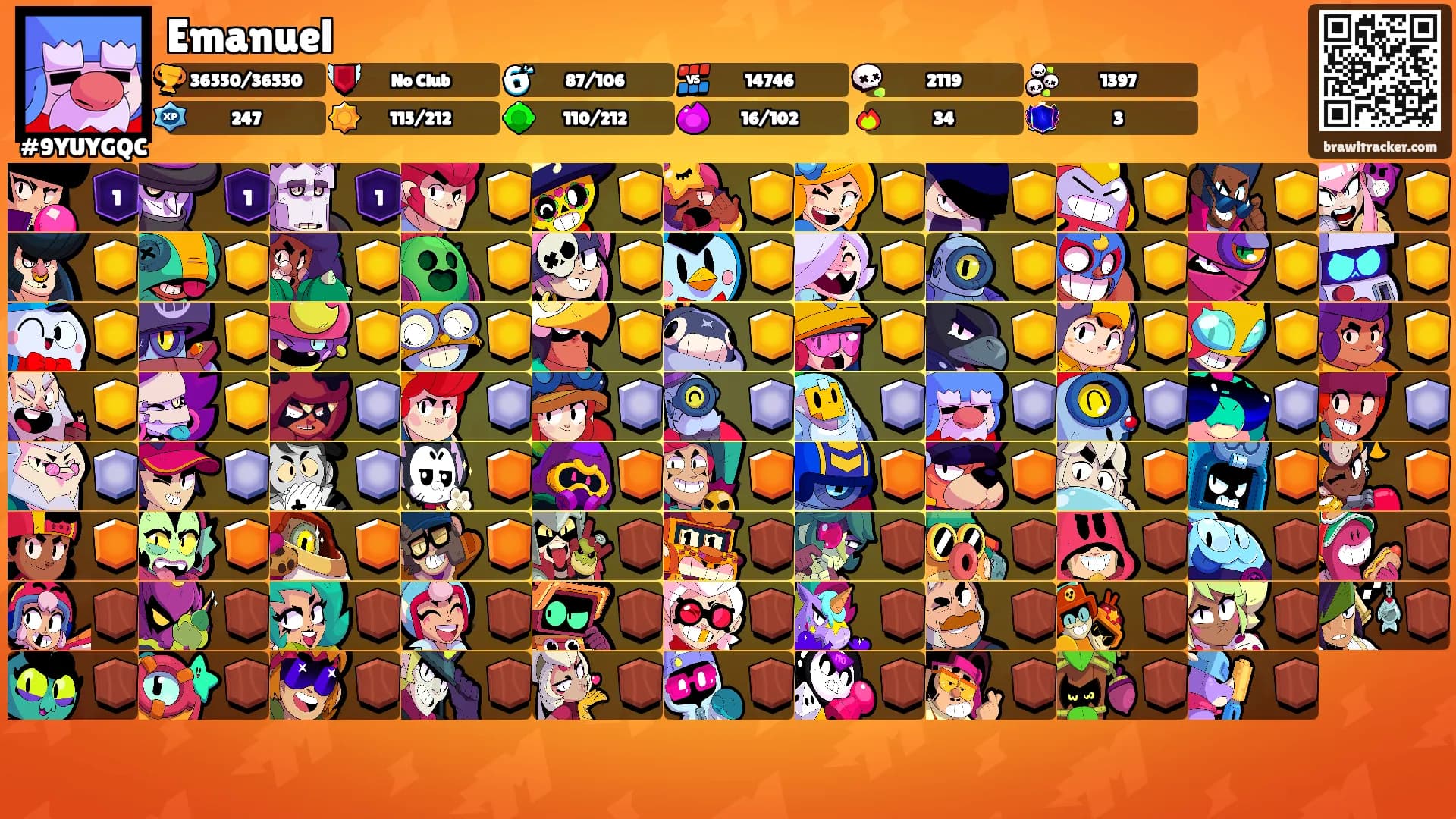 Emanuel's Ranks