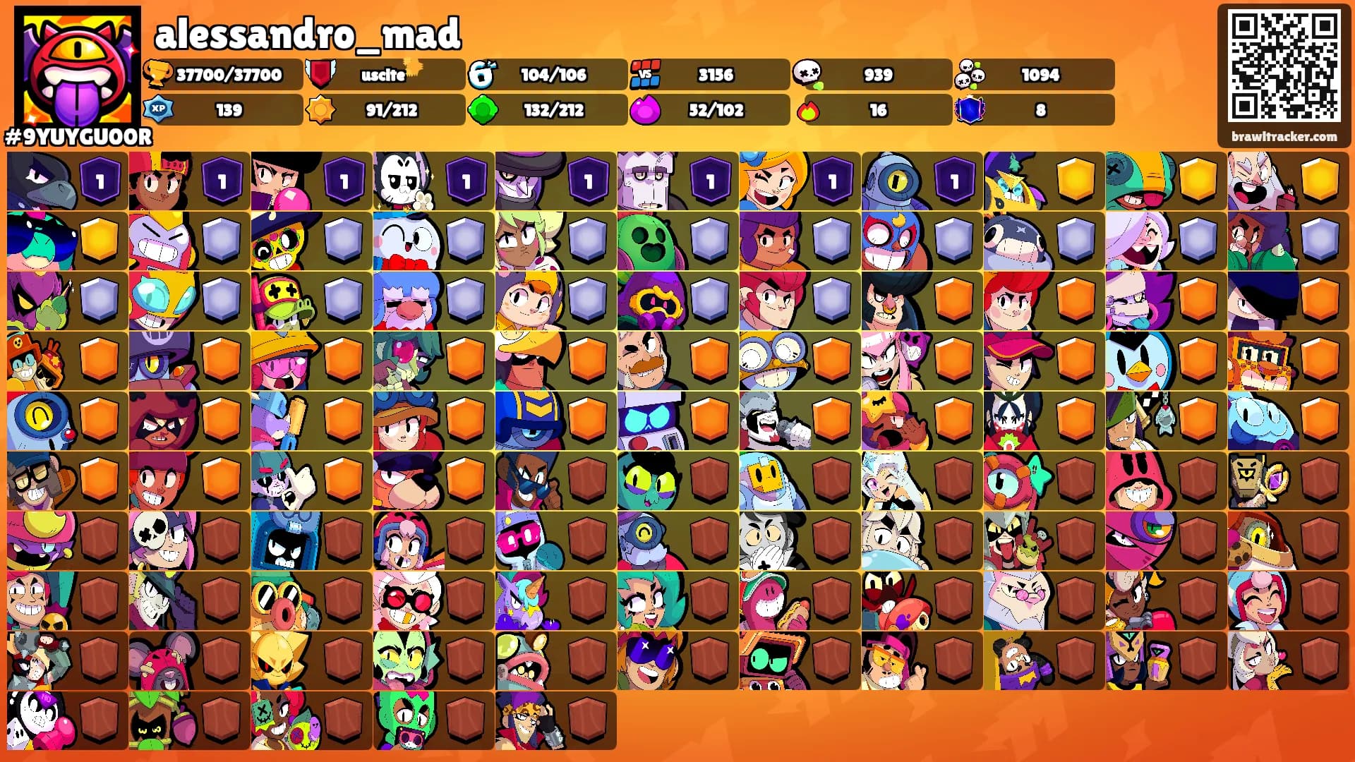 alessandro_mad's Ranks