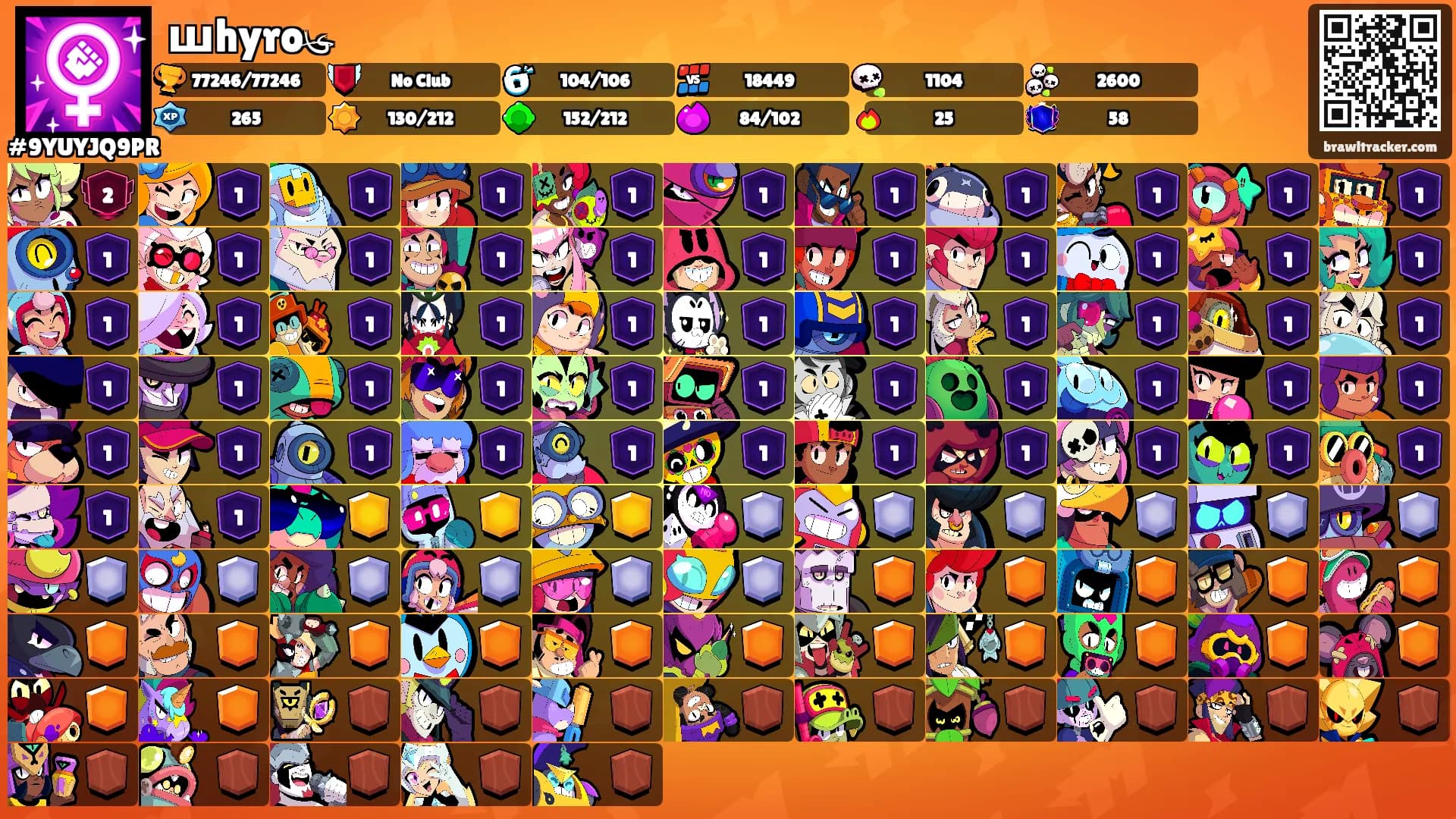 шhyro༯'s Ranks