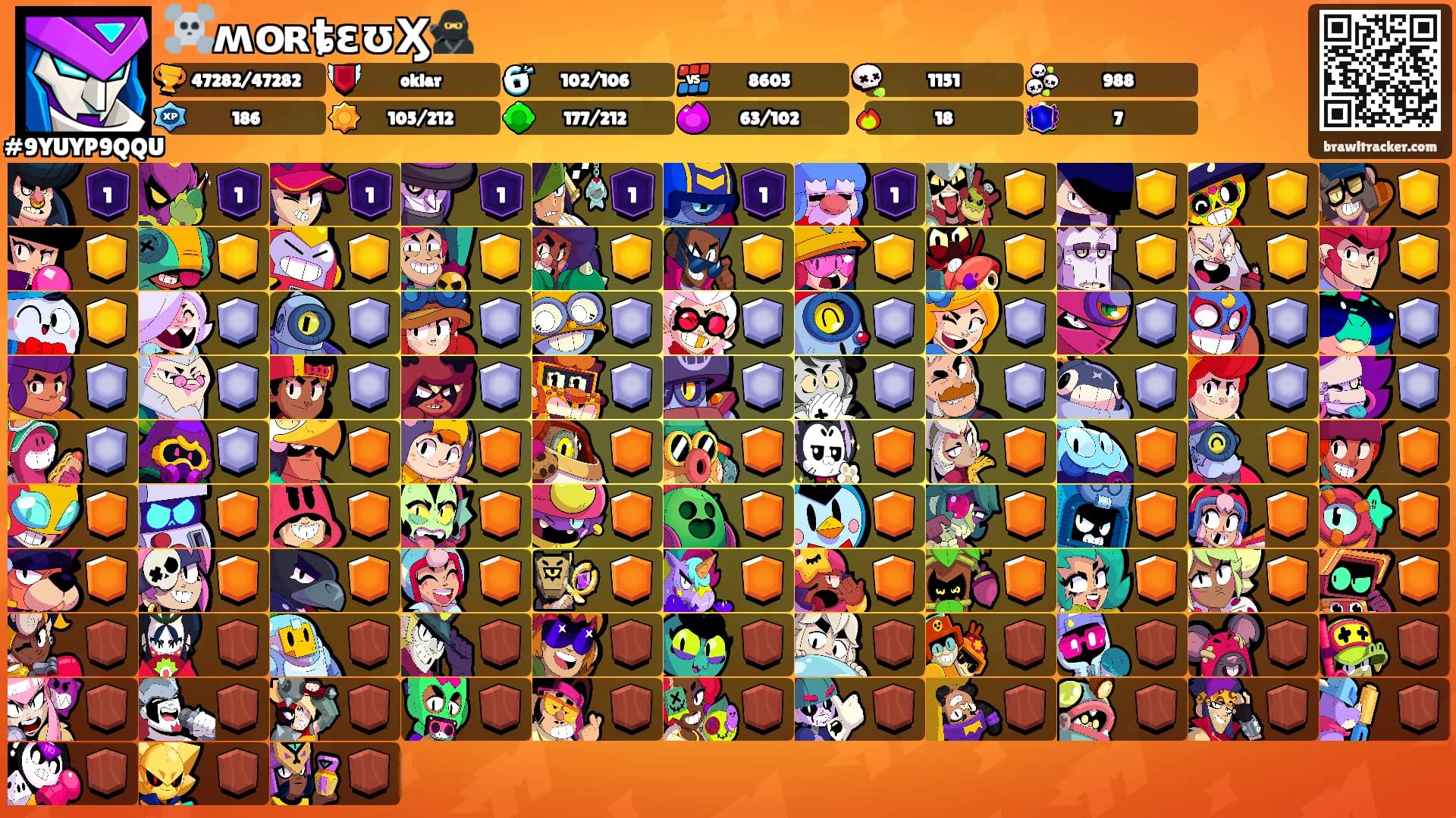 ☠️ʍօʀȶɛʊӼ🥷's Ranks
