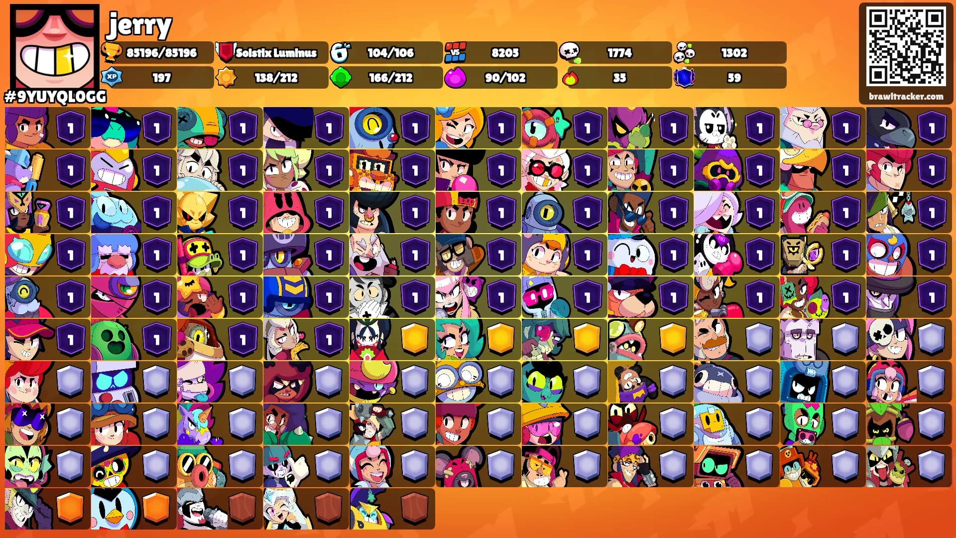 jerry's Ranks