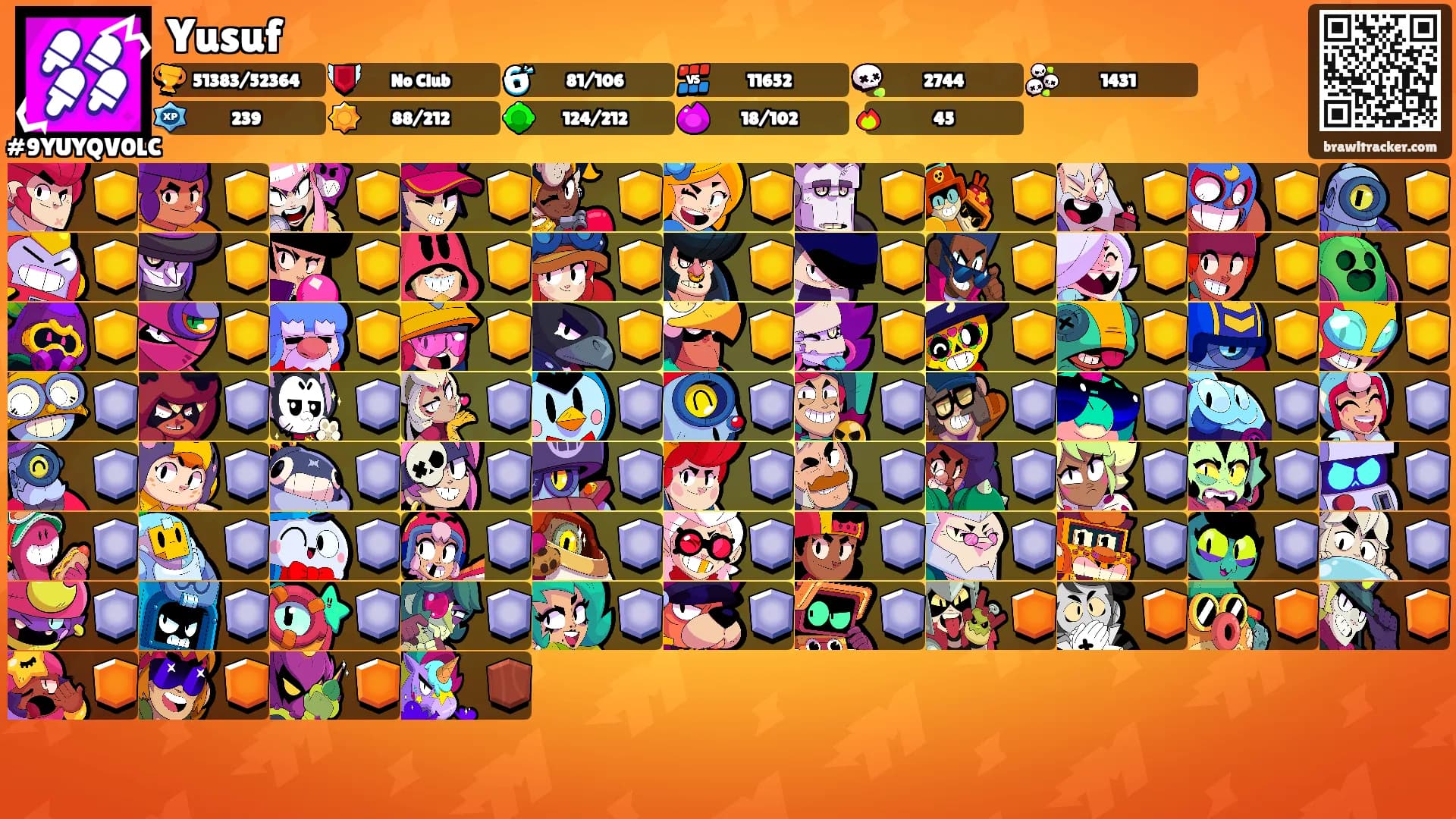 Yusuf's Ranks