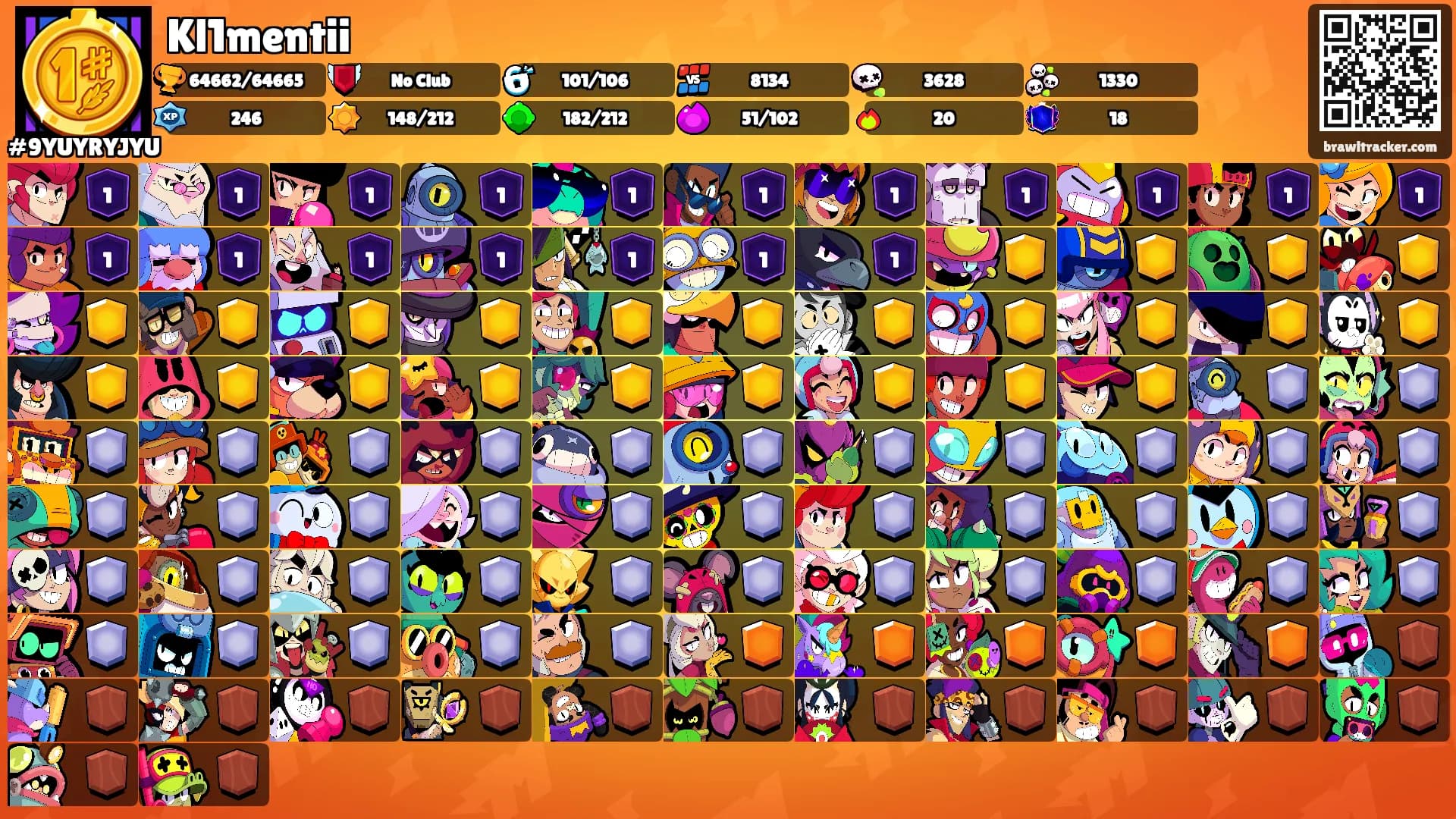 Kl1mentii's Ranks