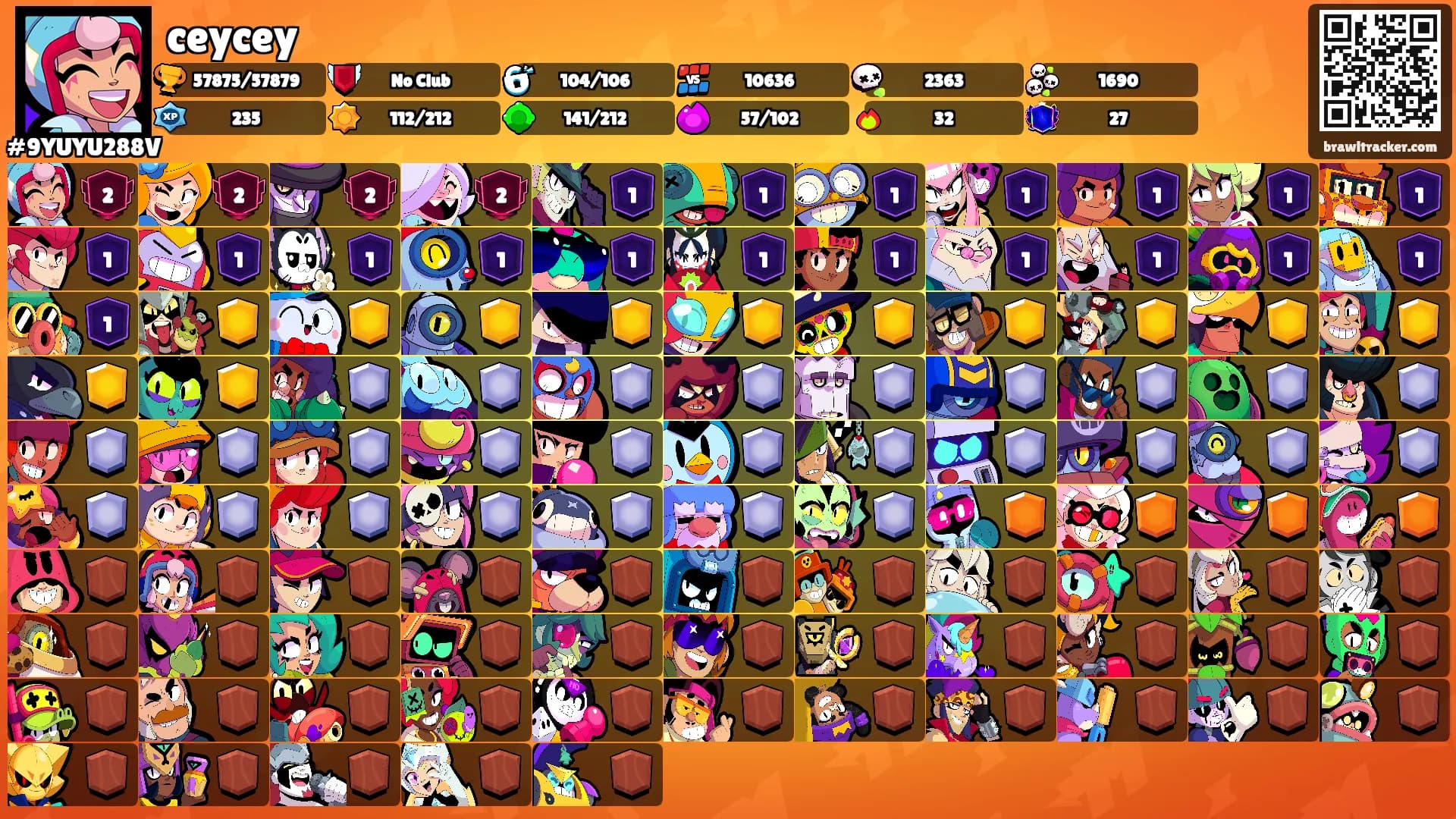 ceycey's Ranks