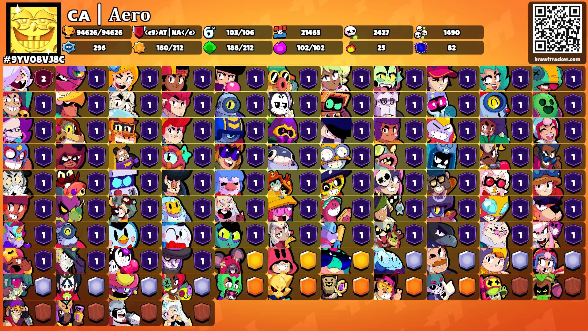 ᴄᴀ | 𝐀𝐞𝐫𝐨's Ranks