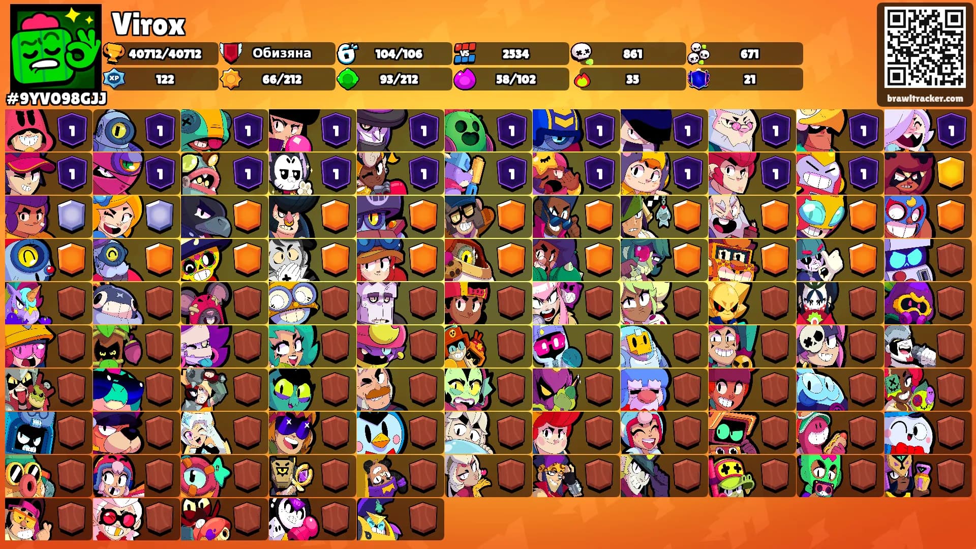 Virox's Ranks