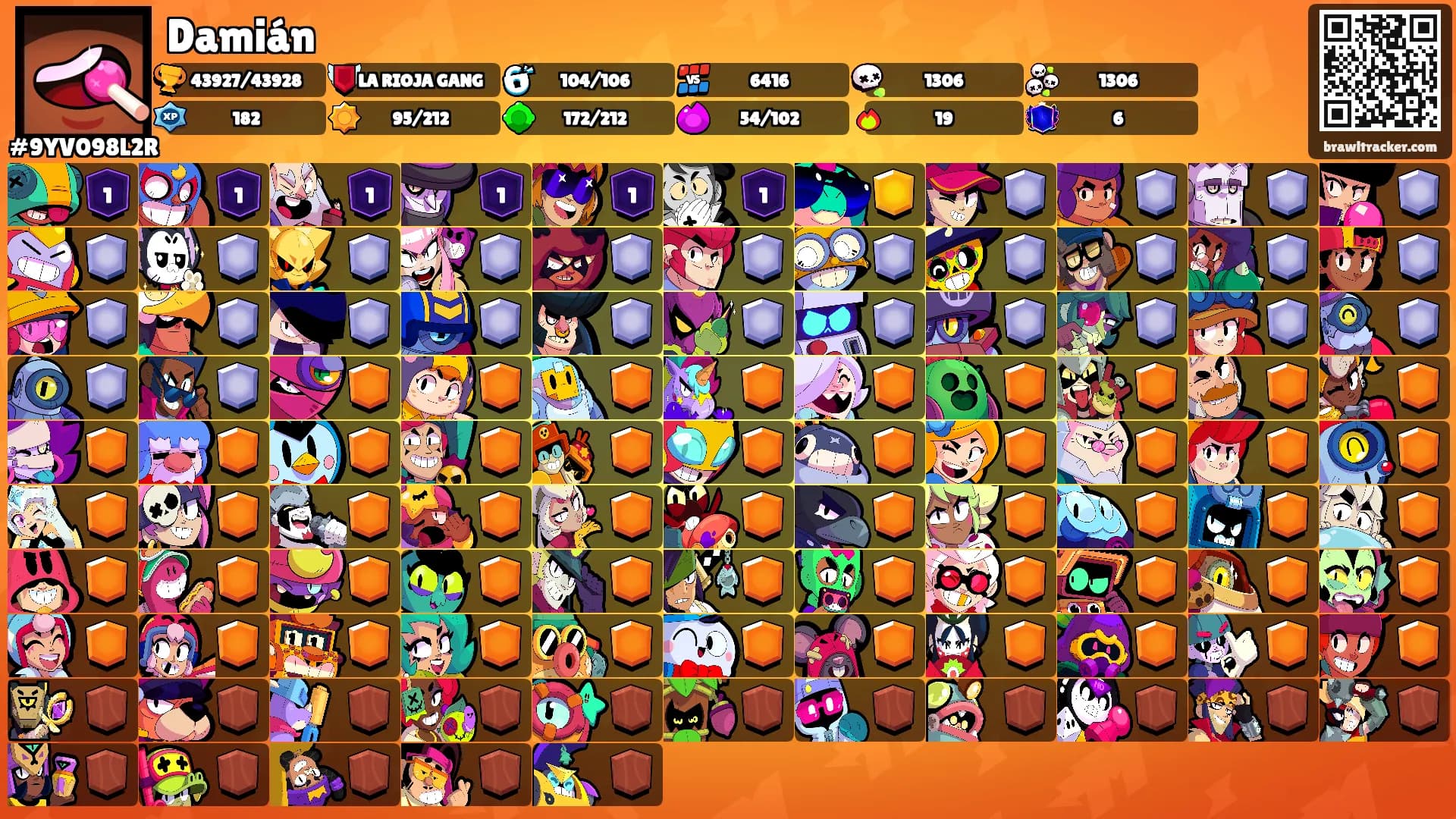 Damián's Ranks