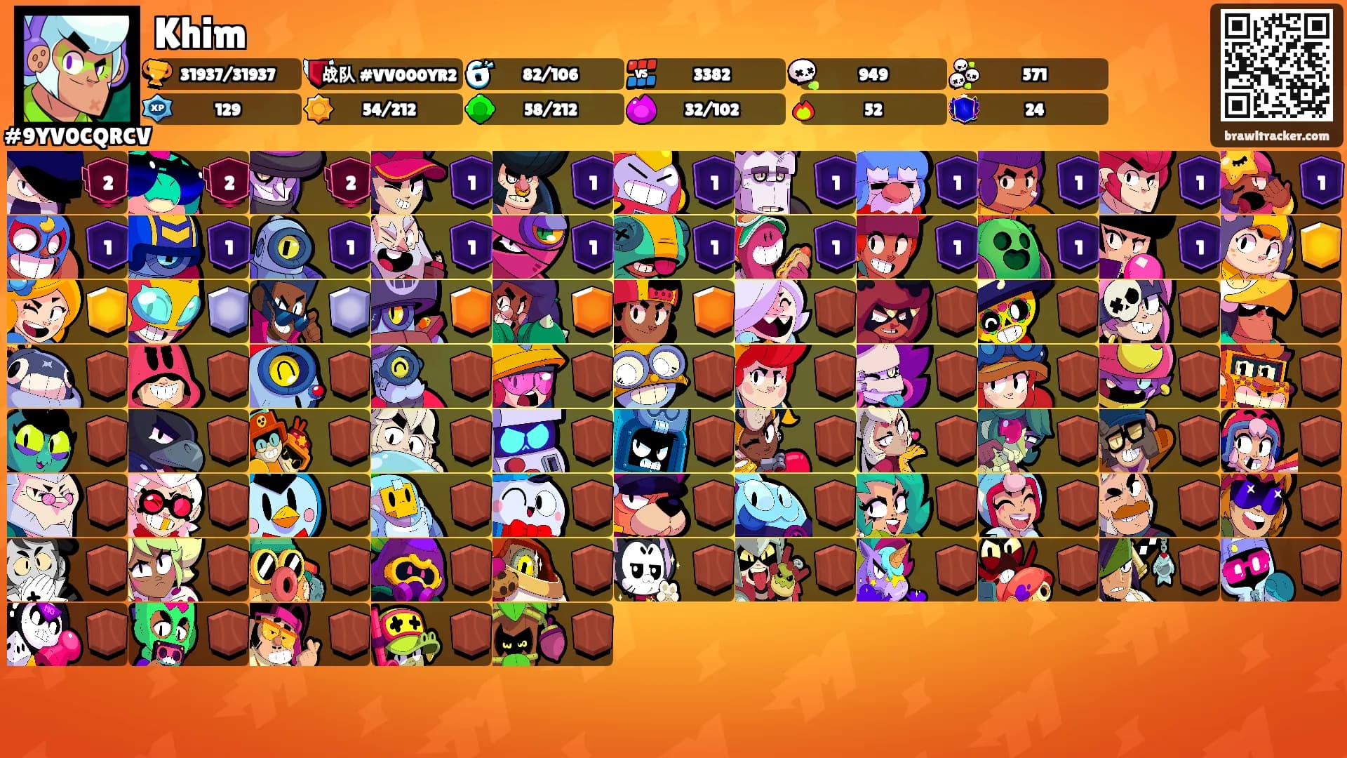 Khim's Ranks