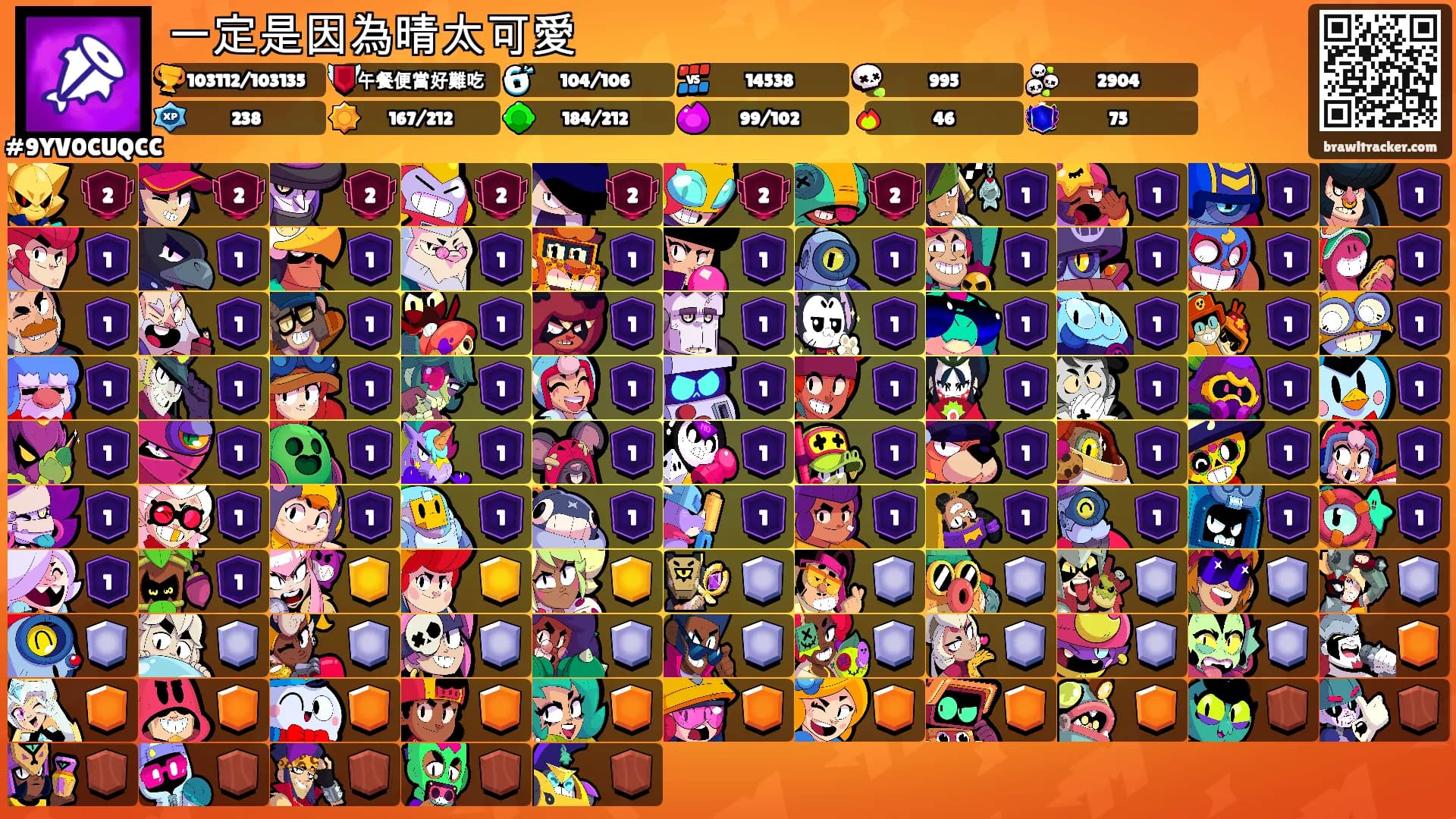一定是因為晴太可愛's Ranks