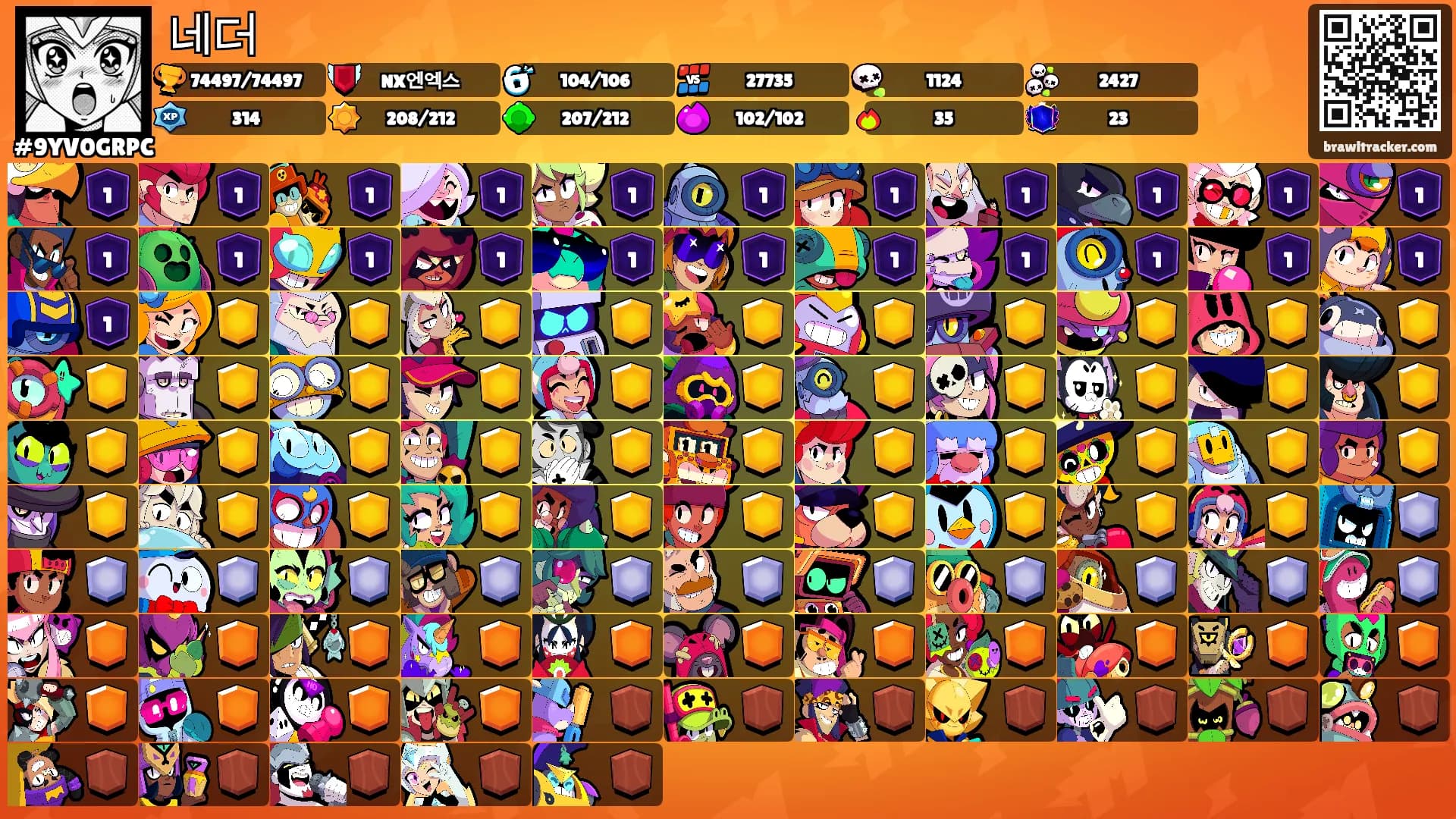 네더's Ranks