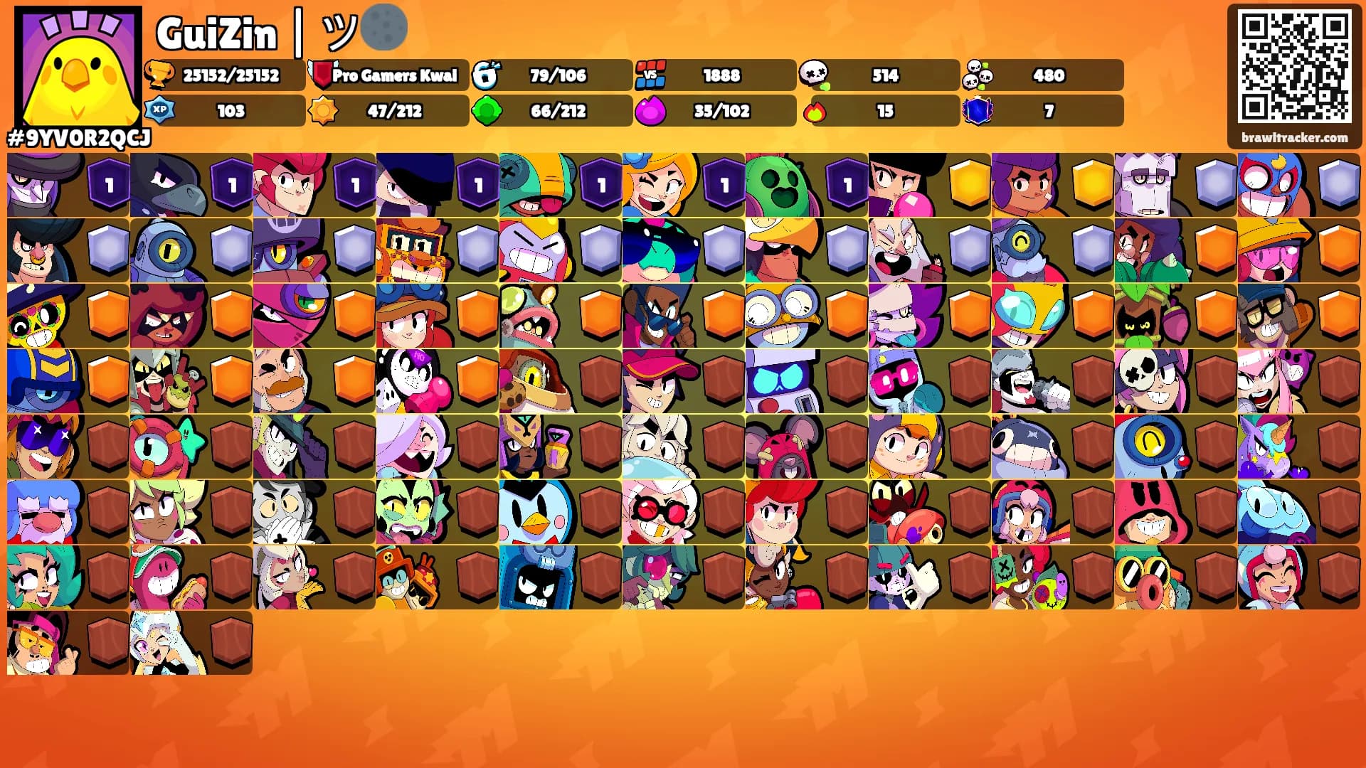 GuiZin | ツ🌑's Ranks